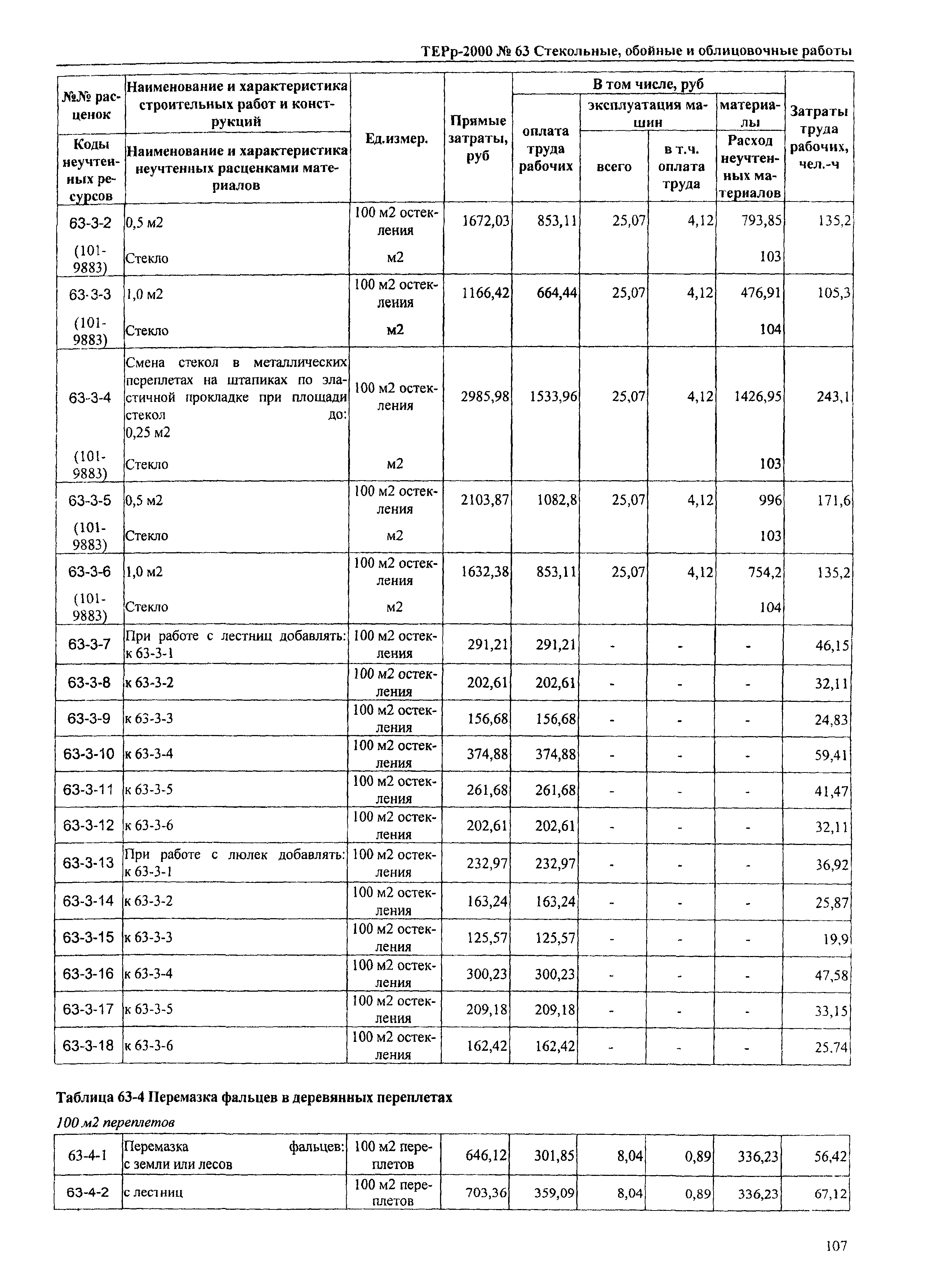 ТЕРр Омской области 2000-63