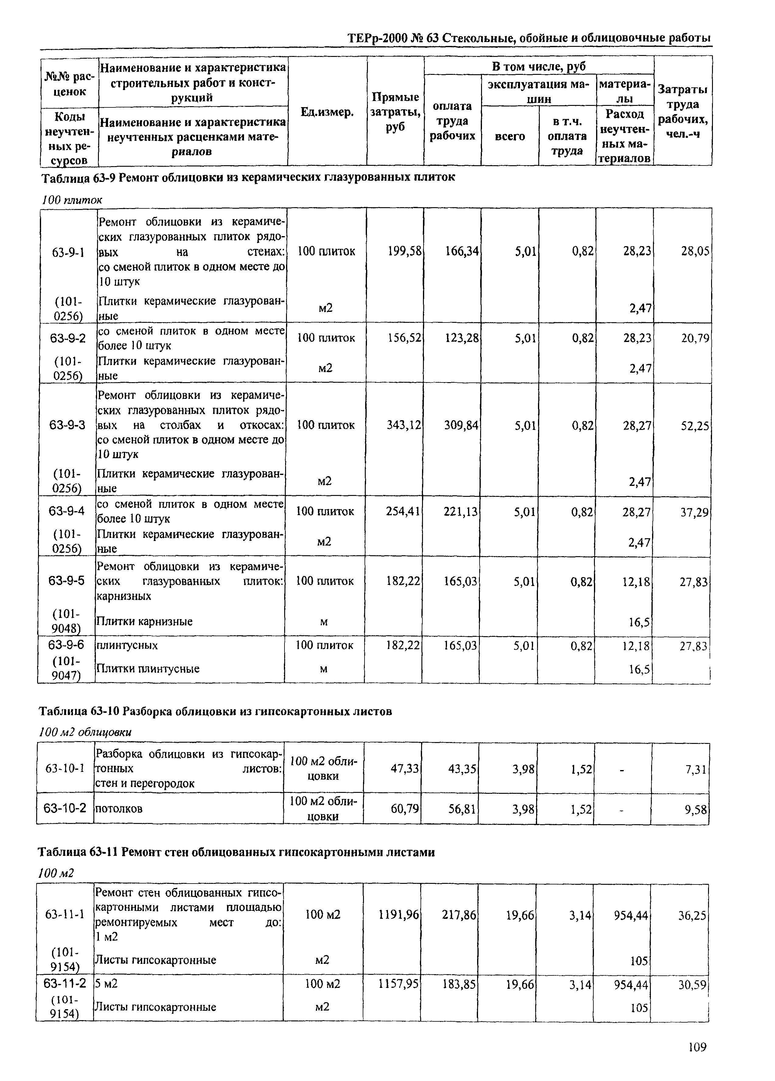 ТЕРр Омской области 2000-63