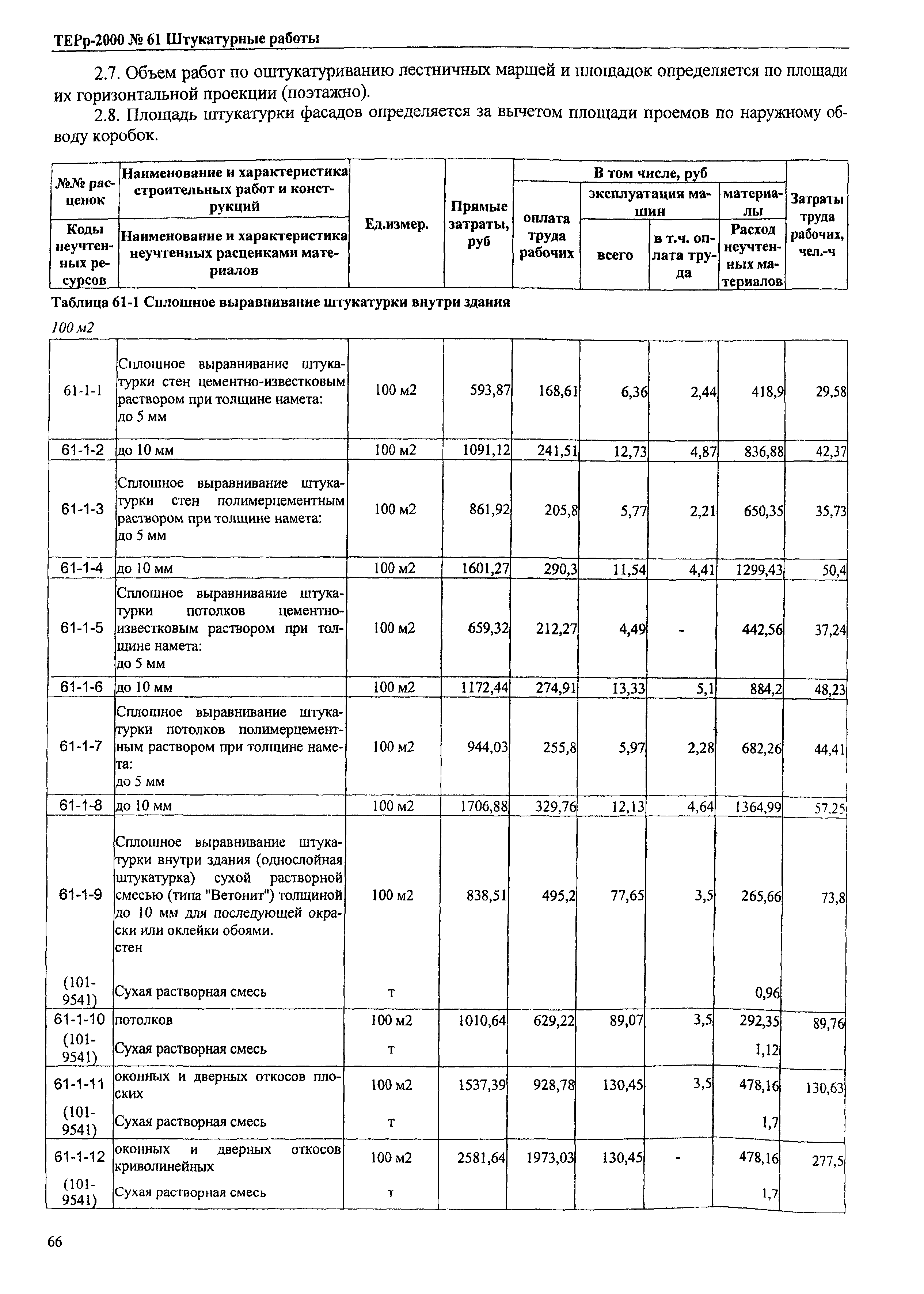 ТЕРр Омской области 2000-61