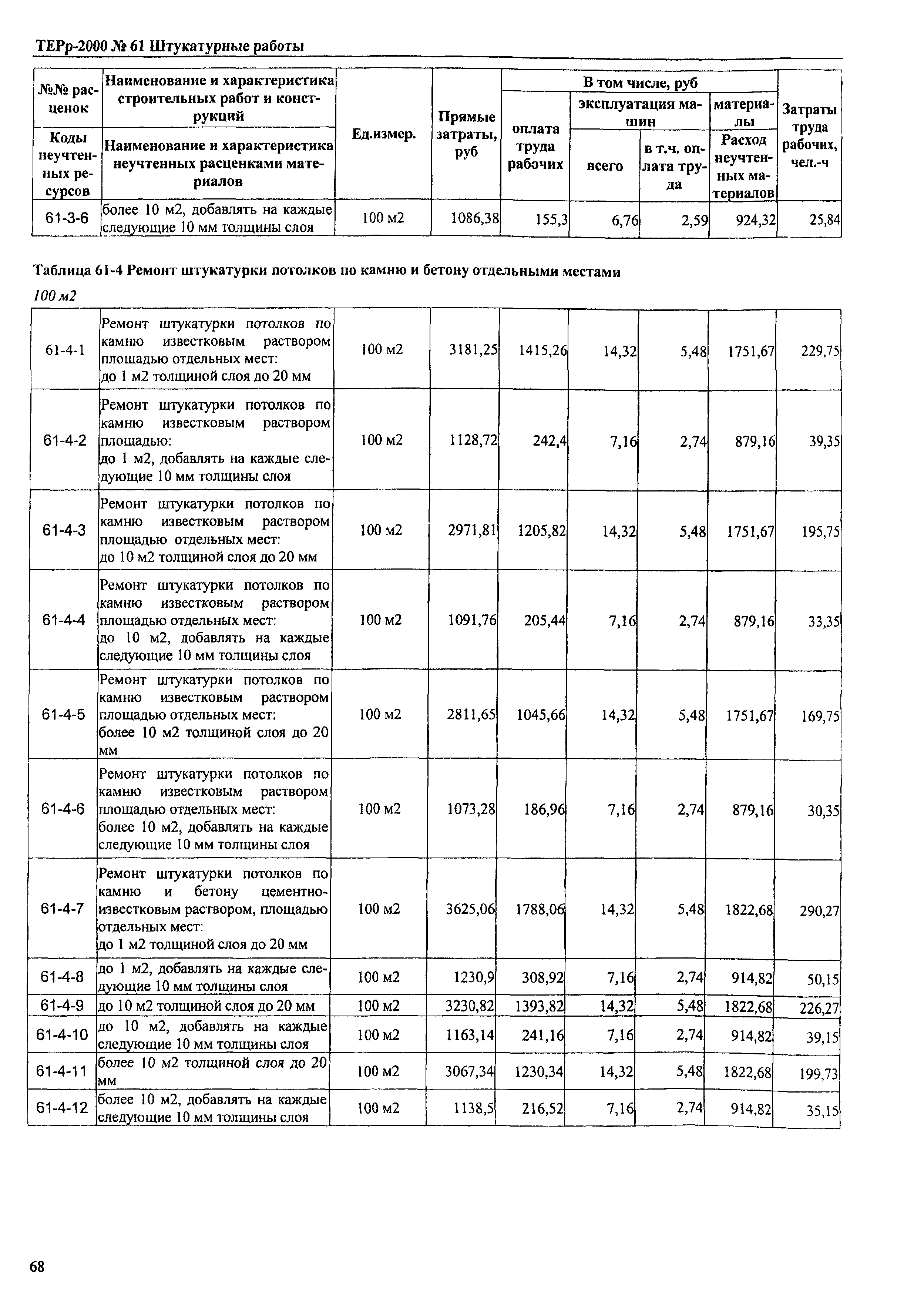 ТЕРр Омской области 2000-61