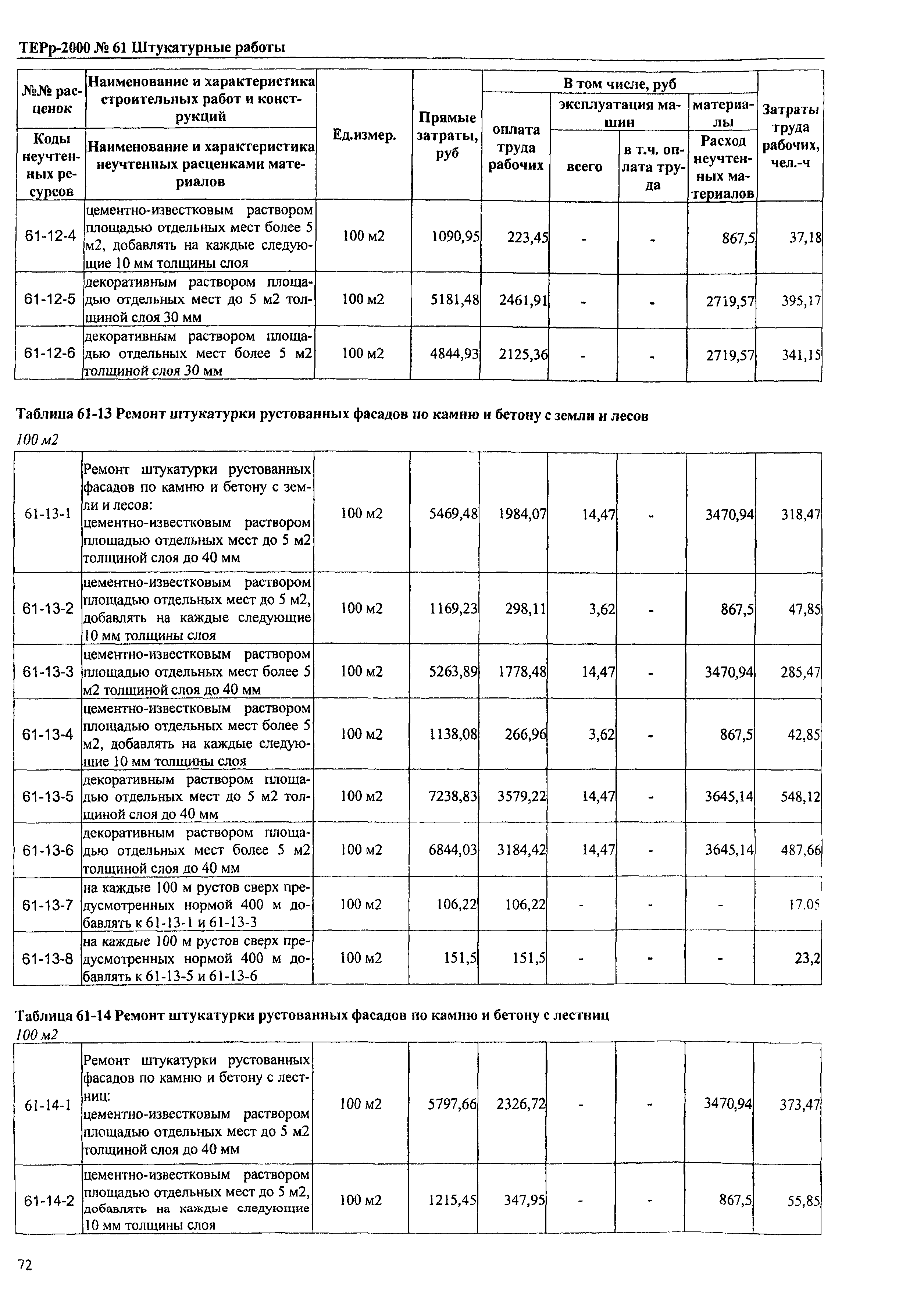 ТЕРр Омской области 2000-61