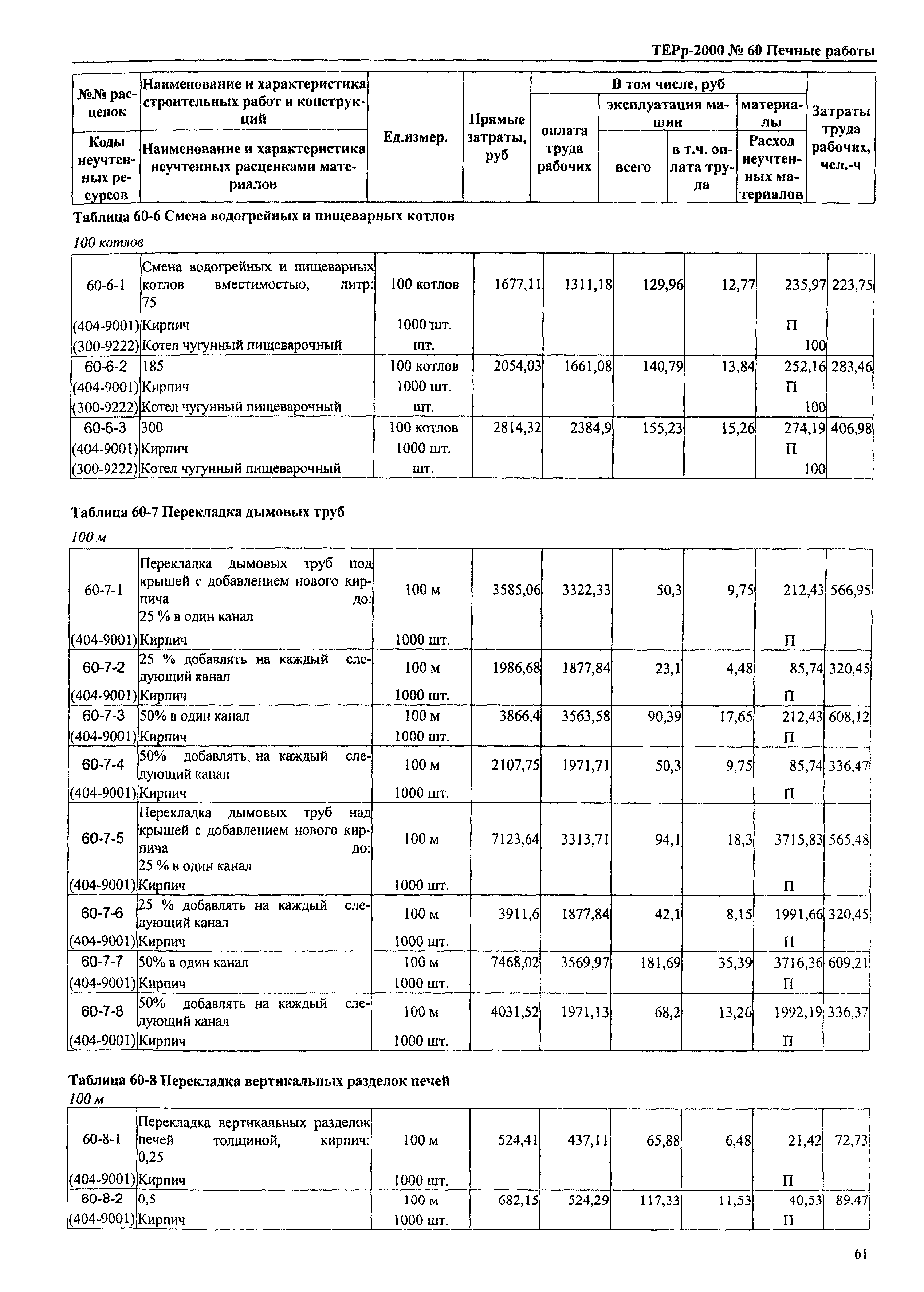 ТЕРр Омской области 2000-60