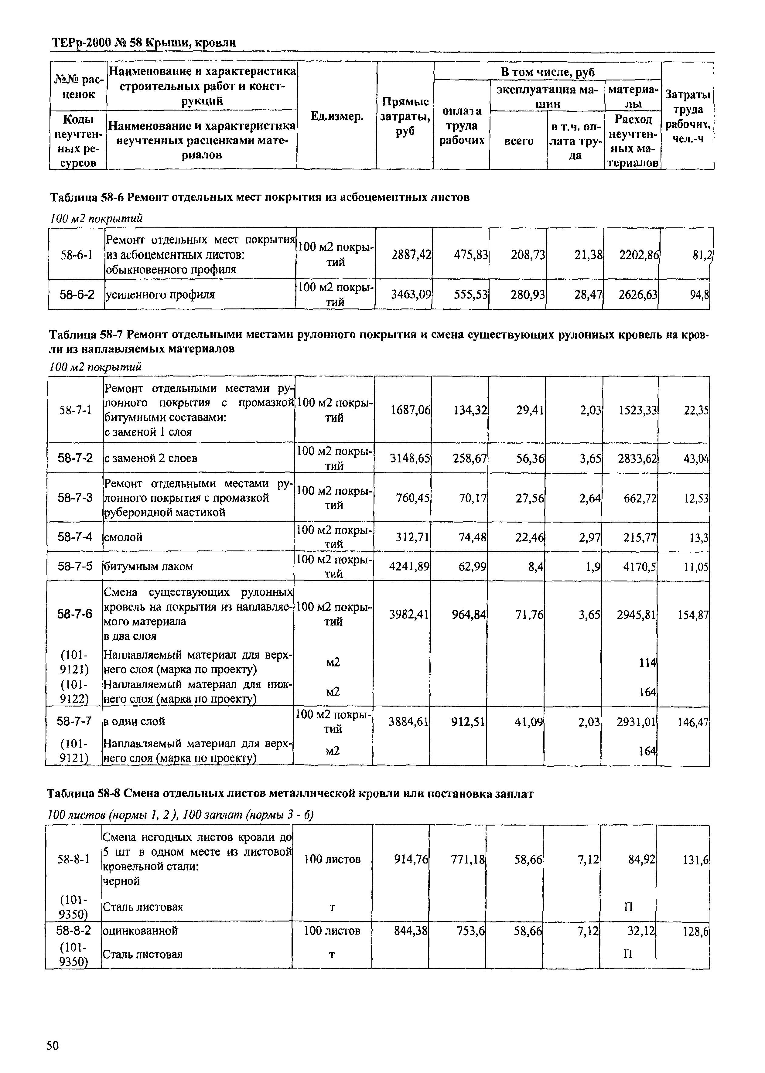 ТЕРр Омской области 2000-58