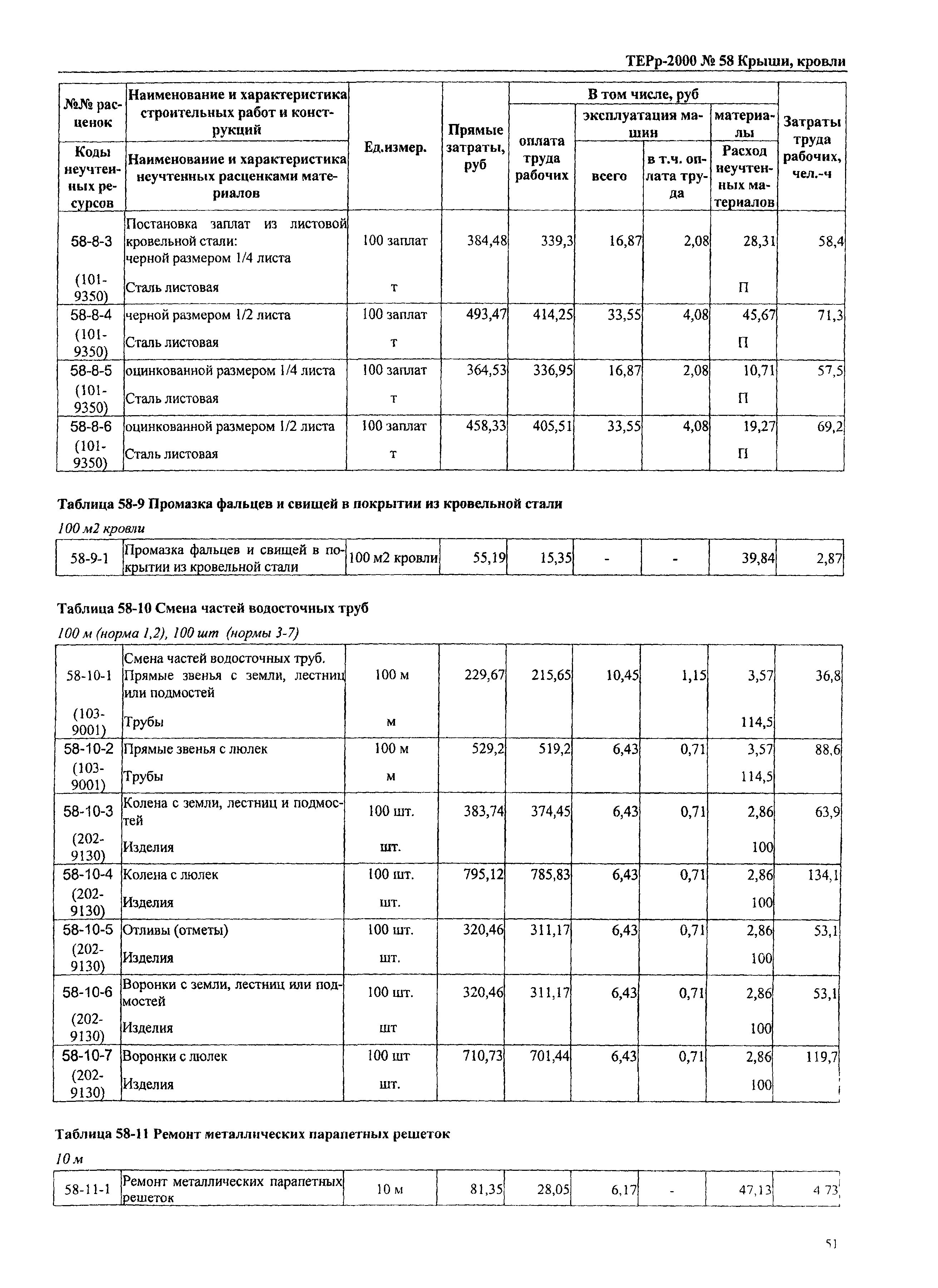 ТЕРр Омской области 2000-58