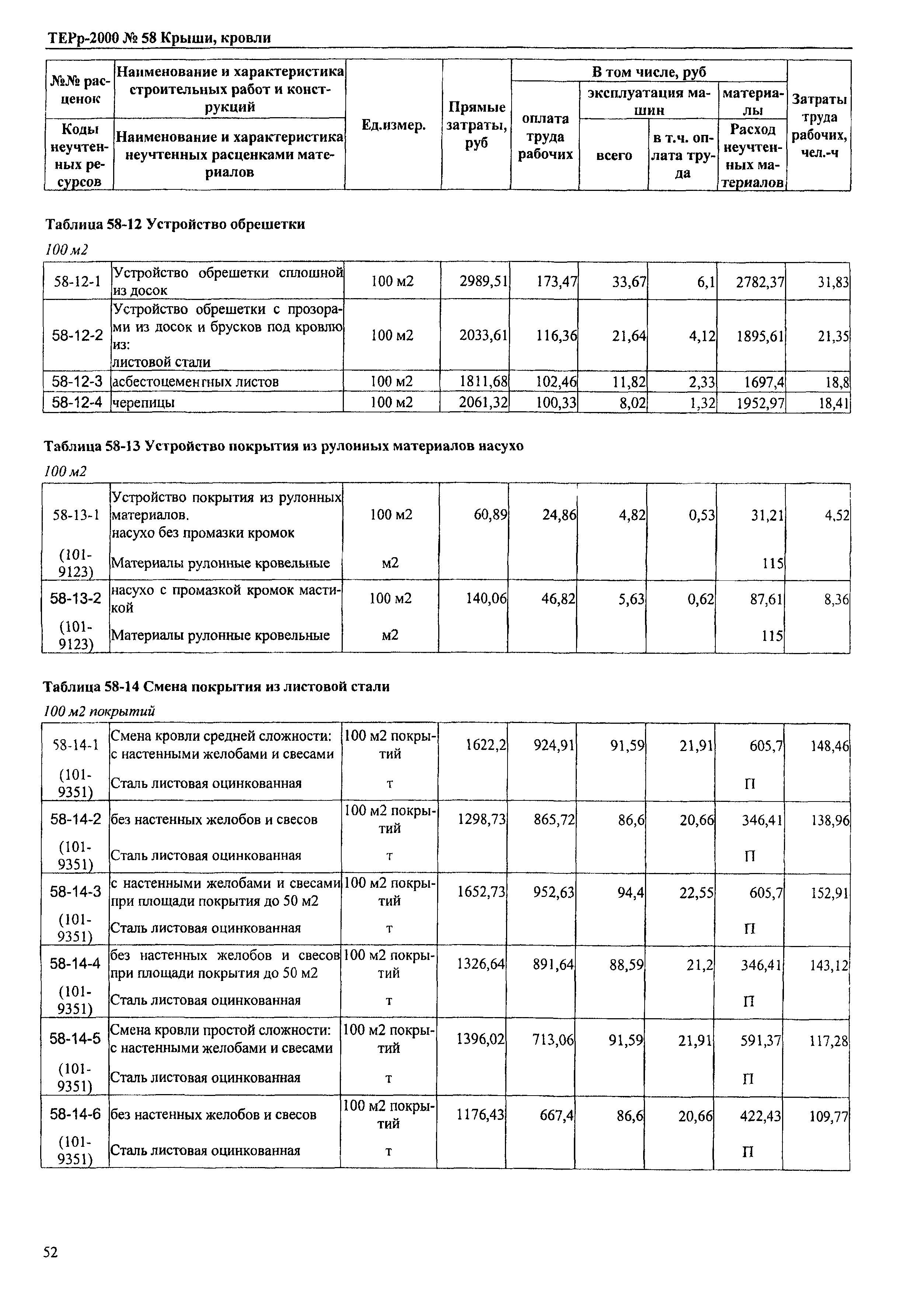 ТЕРр Омской области 2000-58