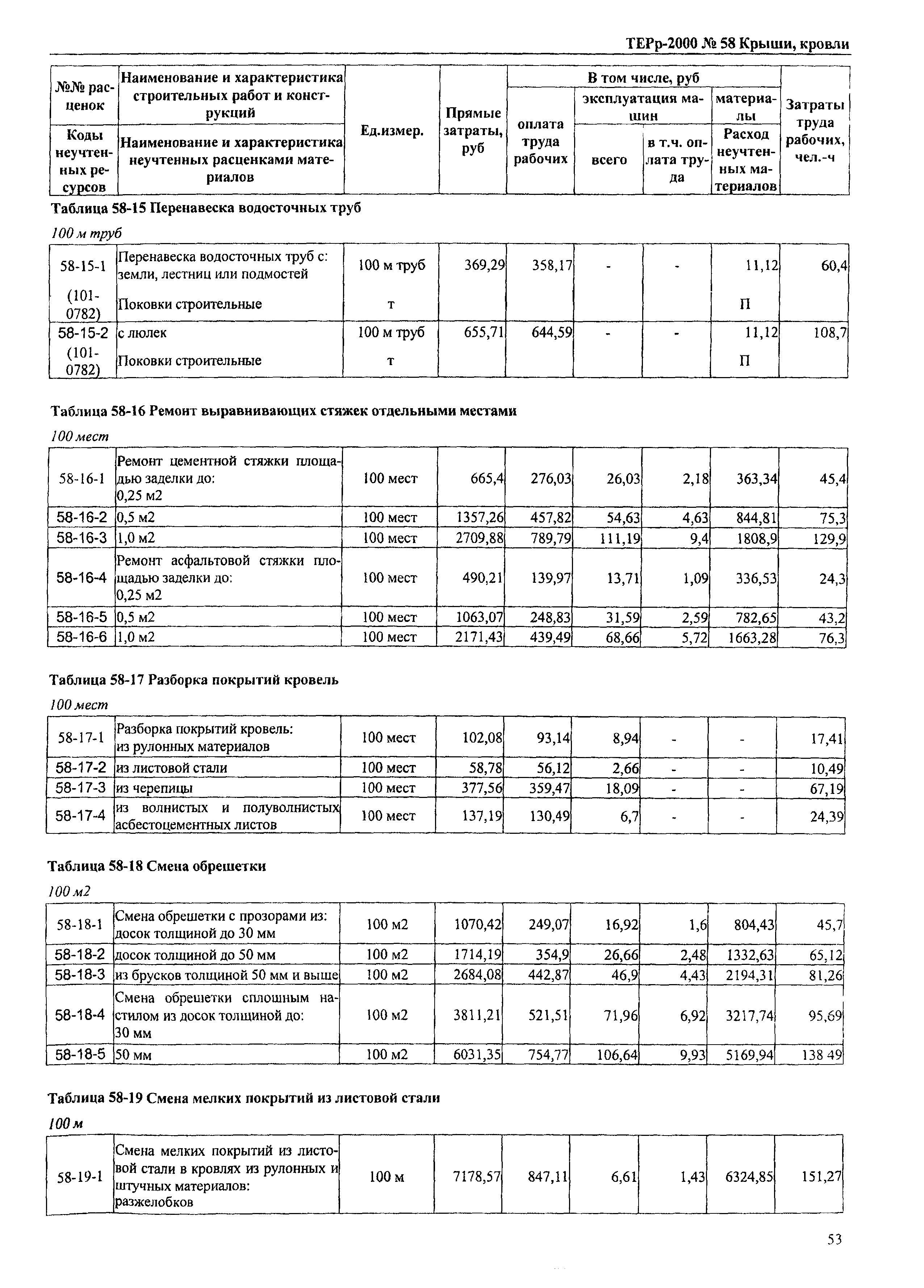 ТЕРр Омской области 2000-58