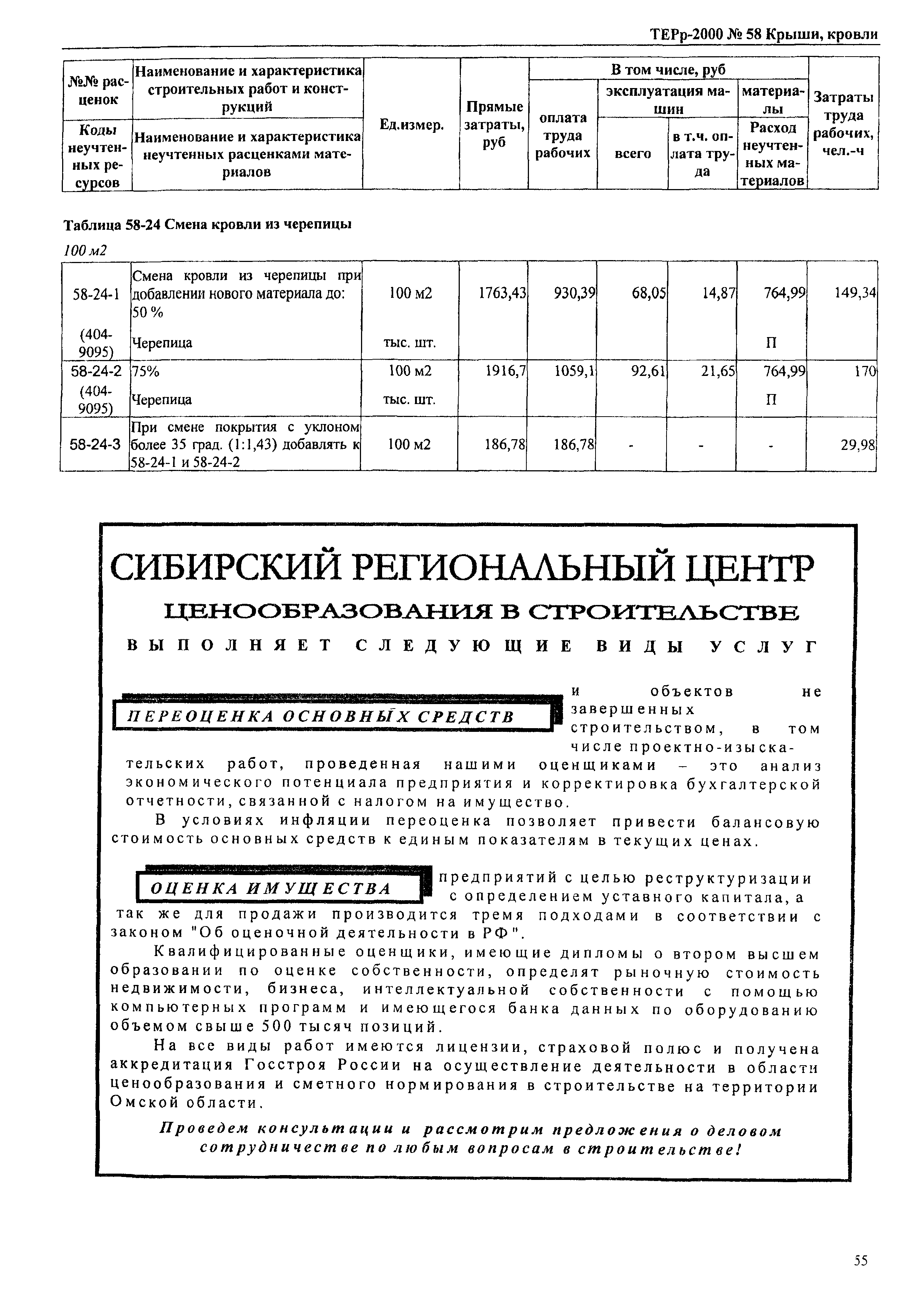 ТЕРр Омской области 2000-58