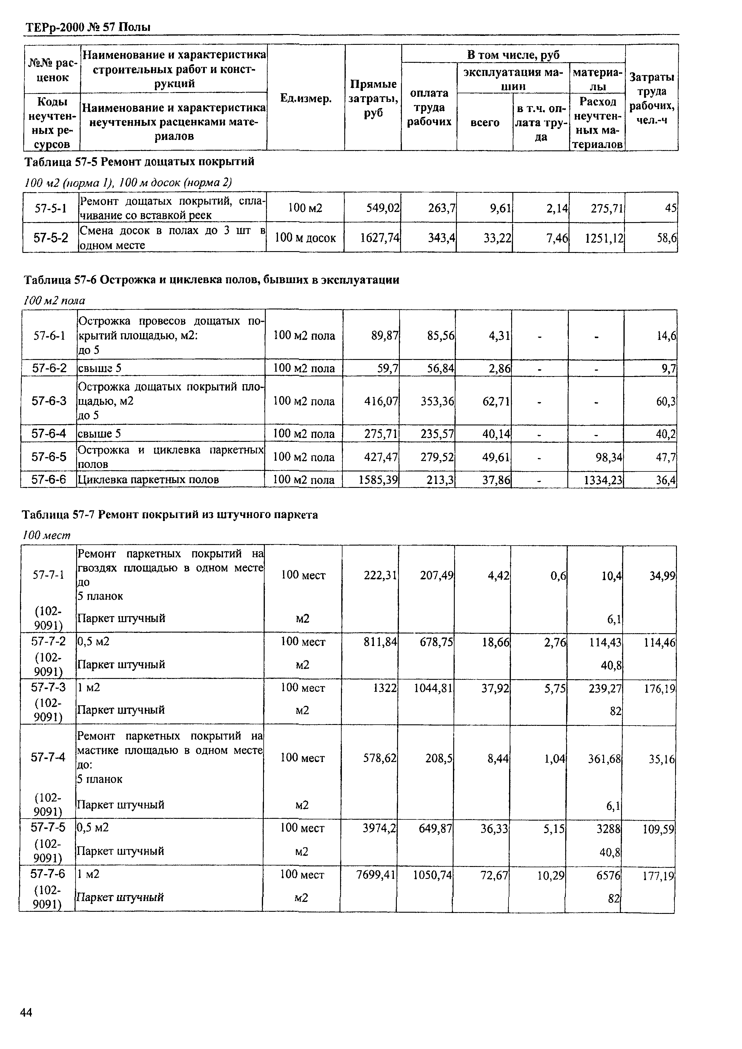 ТЕРр Омской области 2000-57