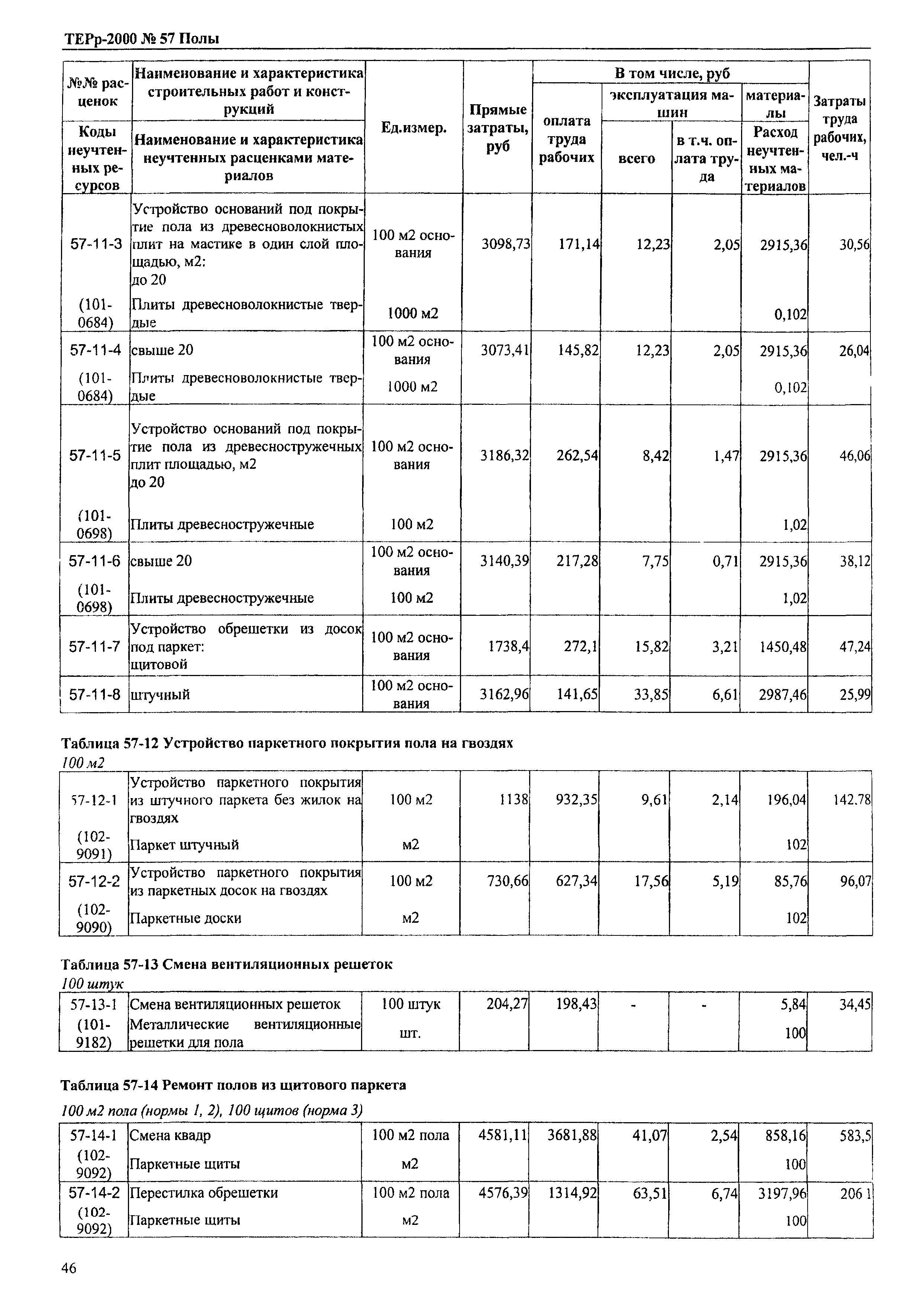 ТЕРр Омской области 2000-57