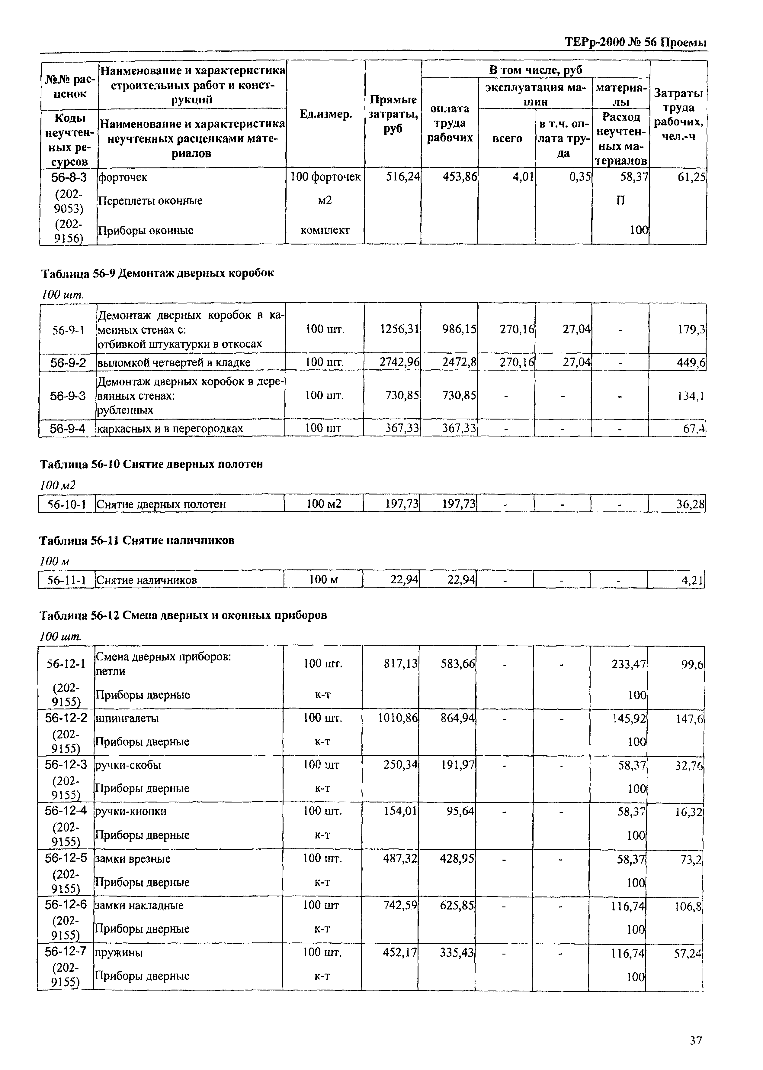 ТЕРр Омской области 2000-56