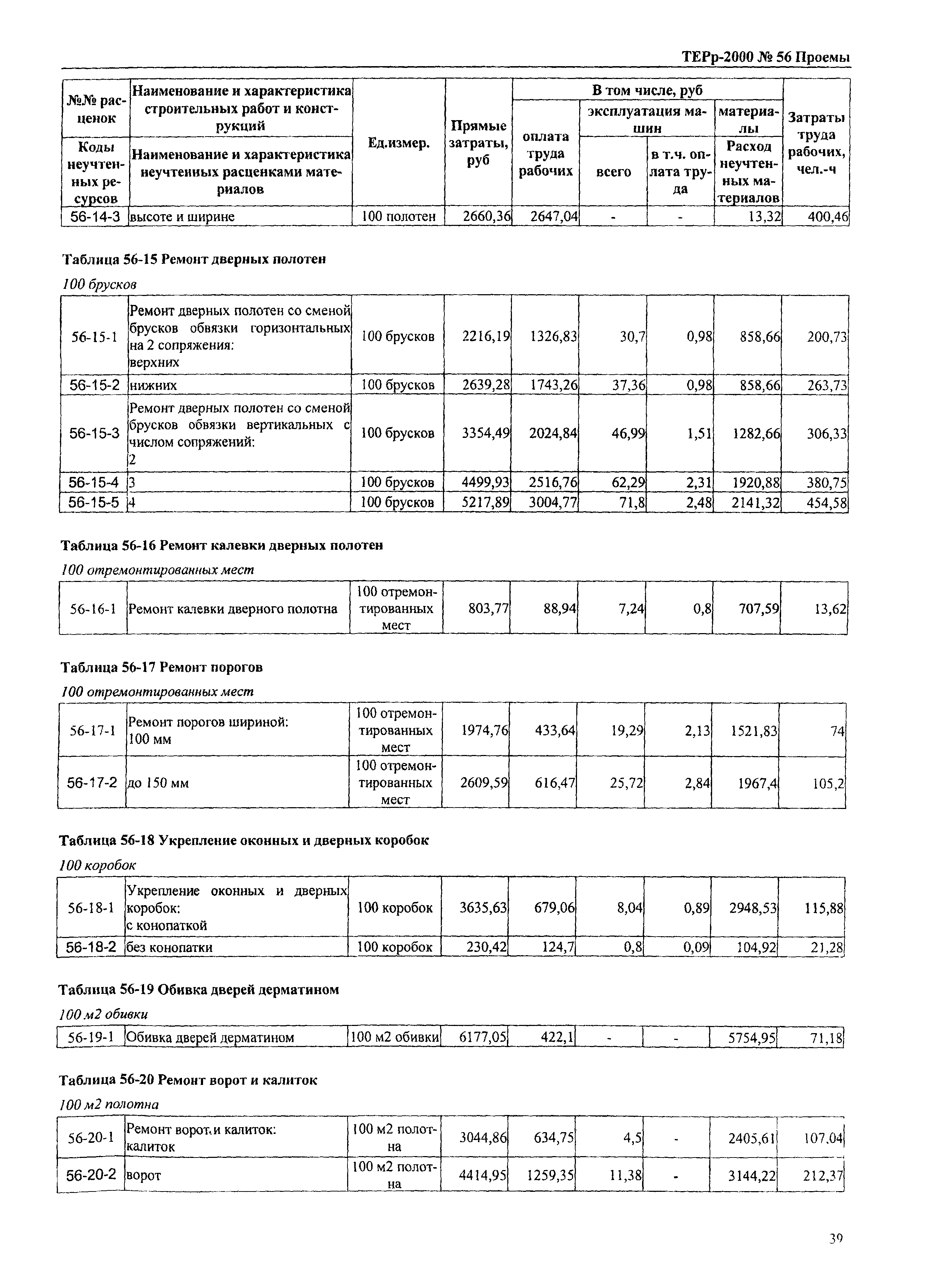 ТЕРр Омской области 2000-56