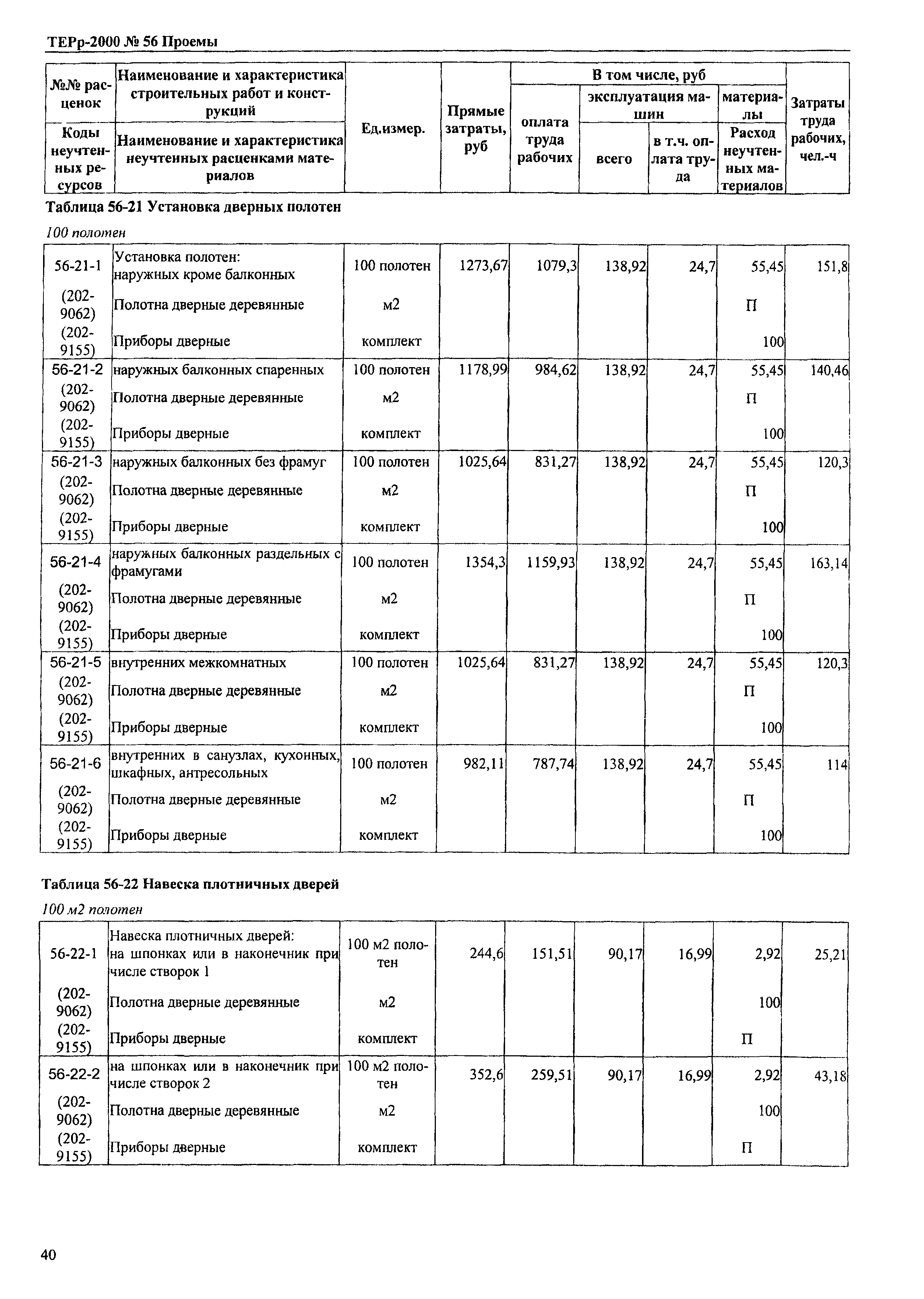 ТЕРр Омской области 2000-56