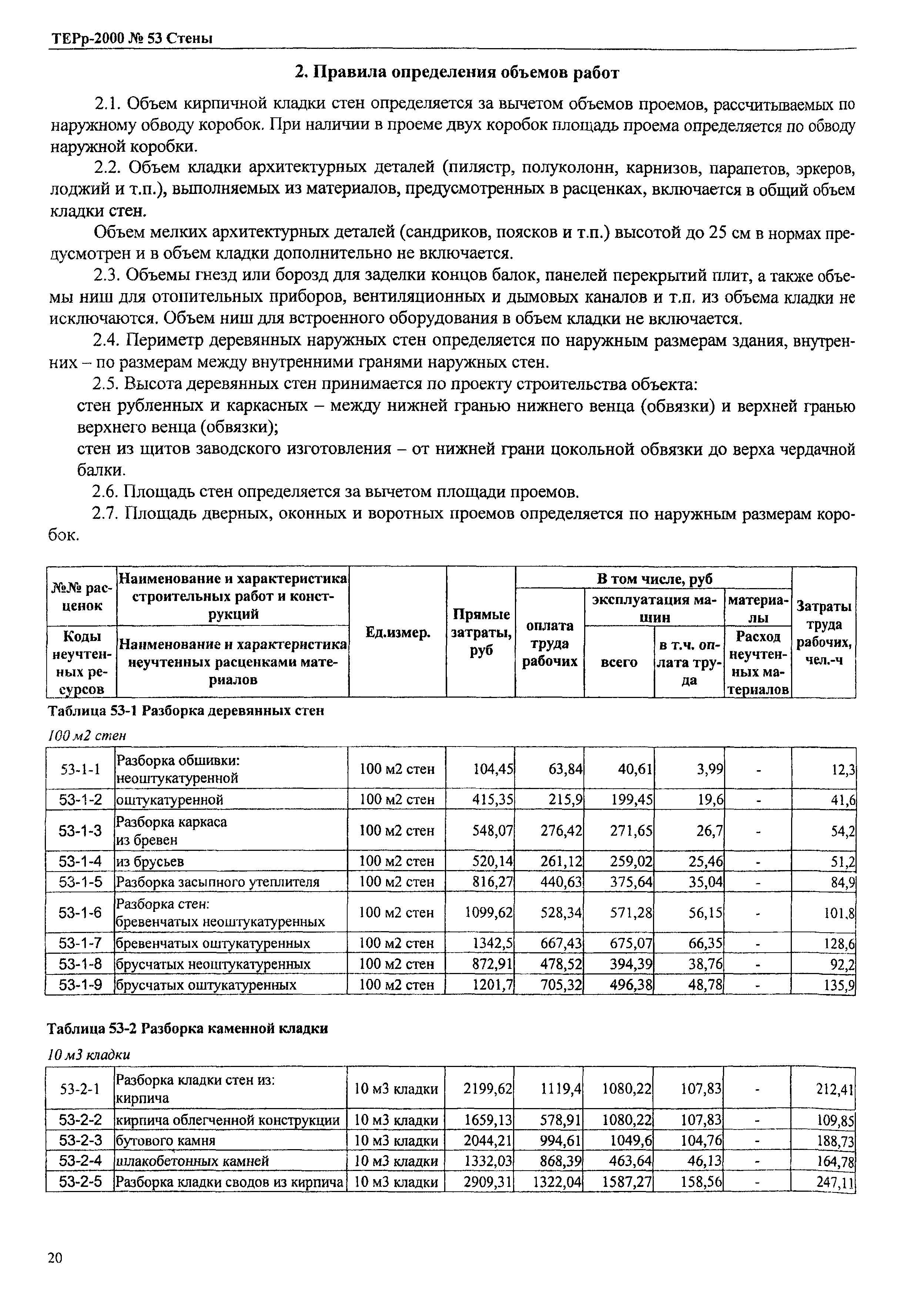 ТЕРр Омской области 2000-53