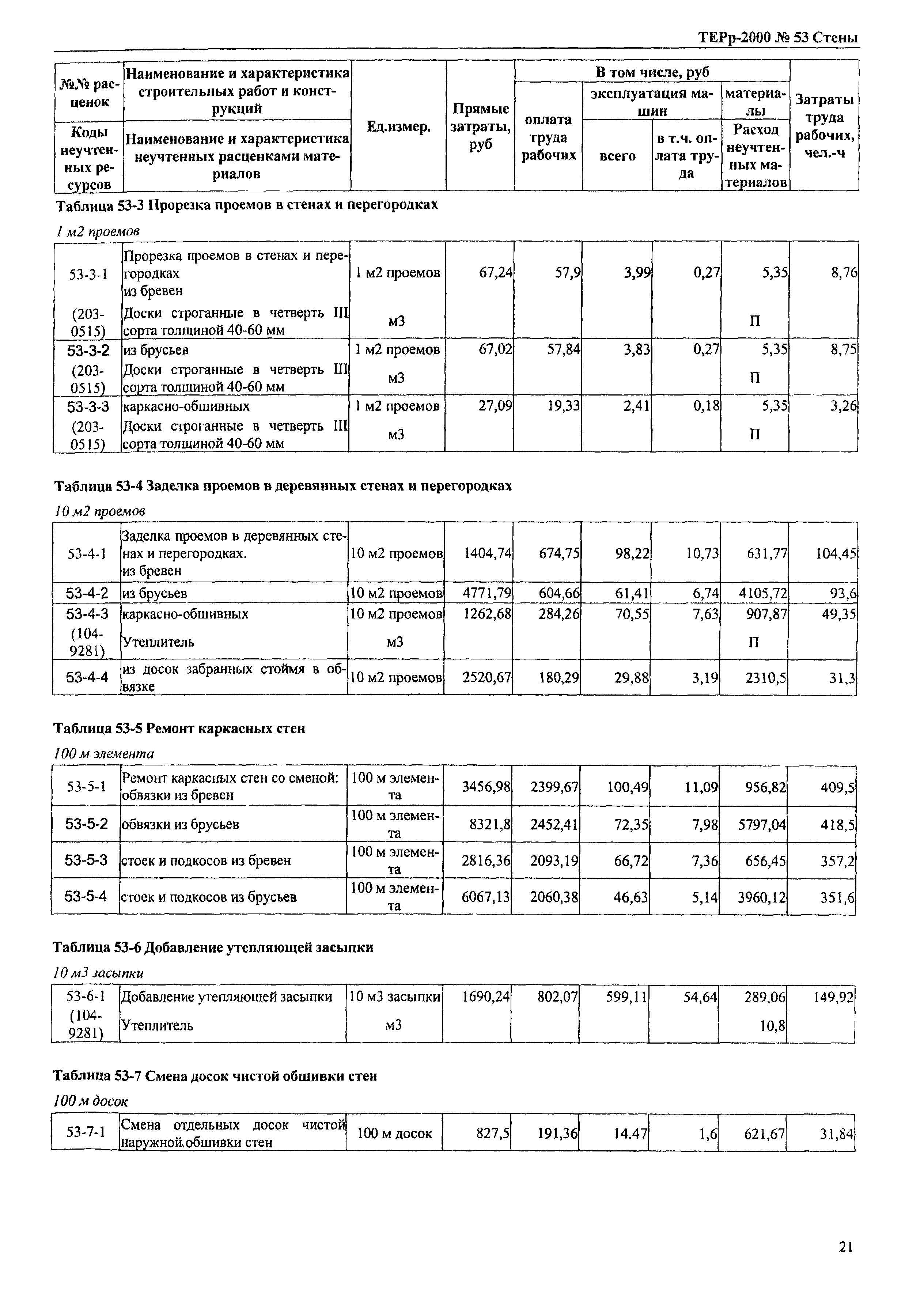 ТЕРр Омской области 2000-53