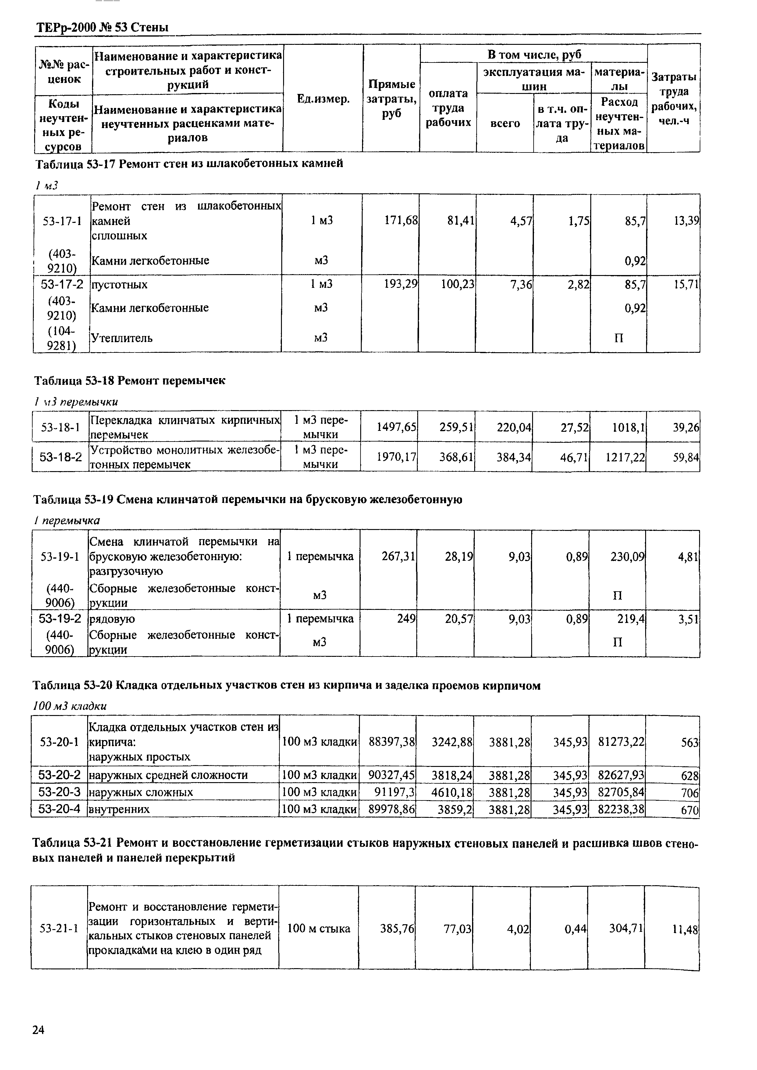 ТЕРр Омской области 2000-53