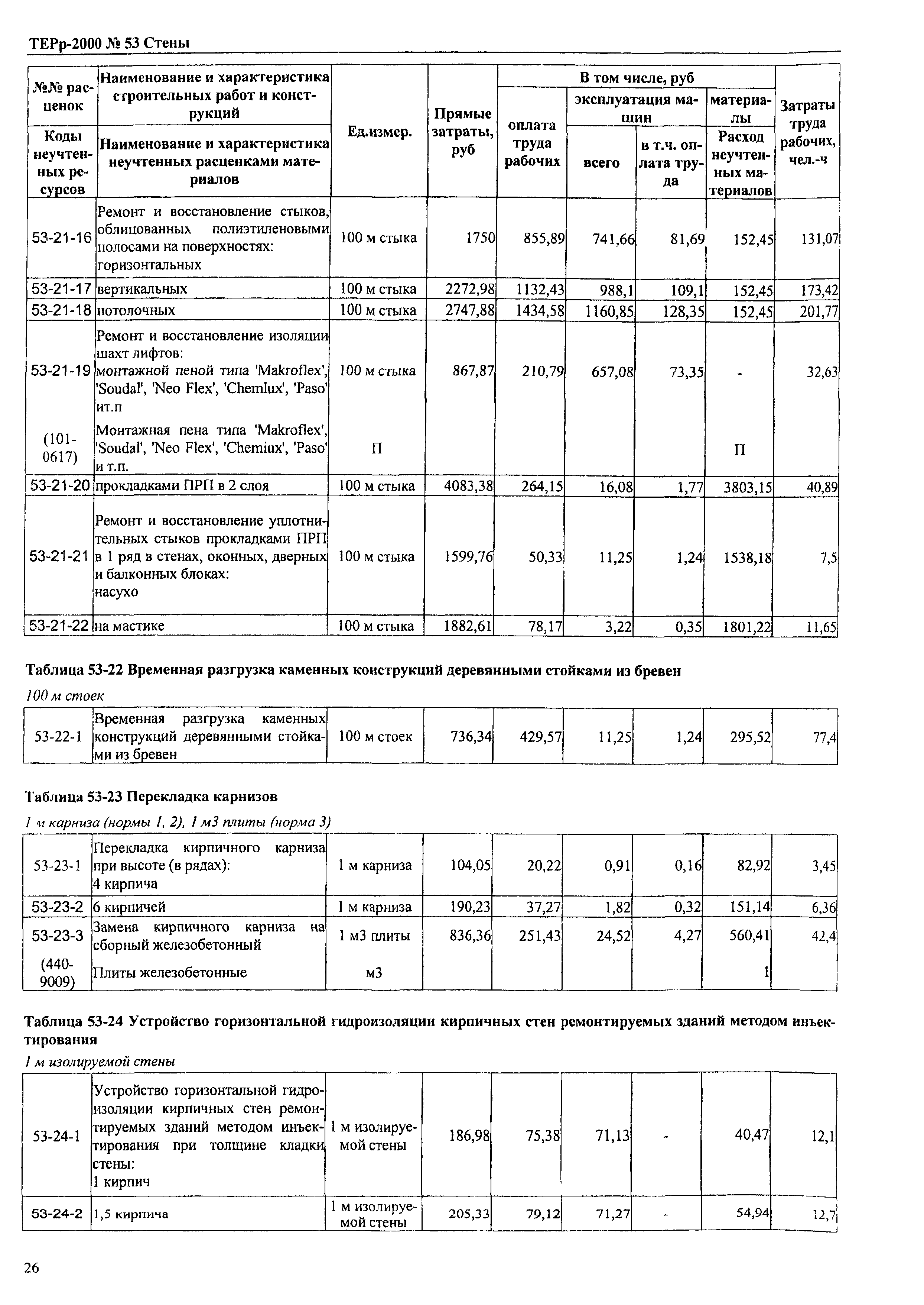 ТЕРр Омской области 2000-53