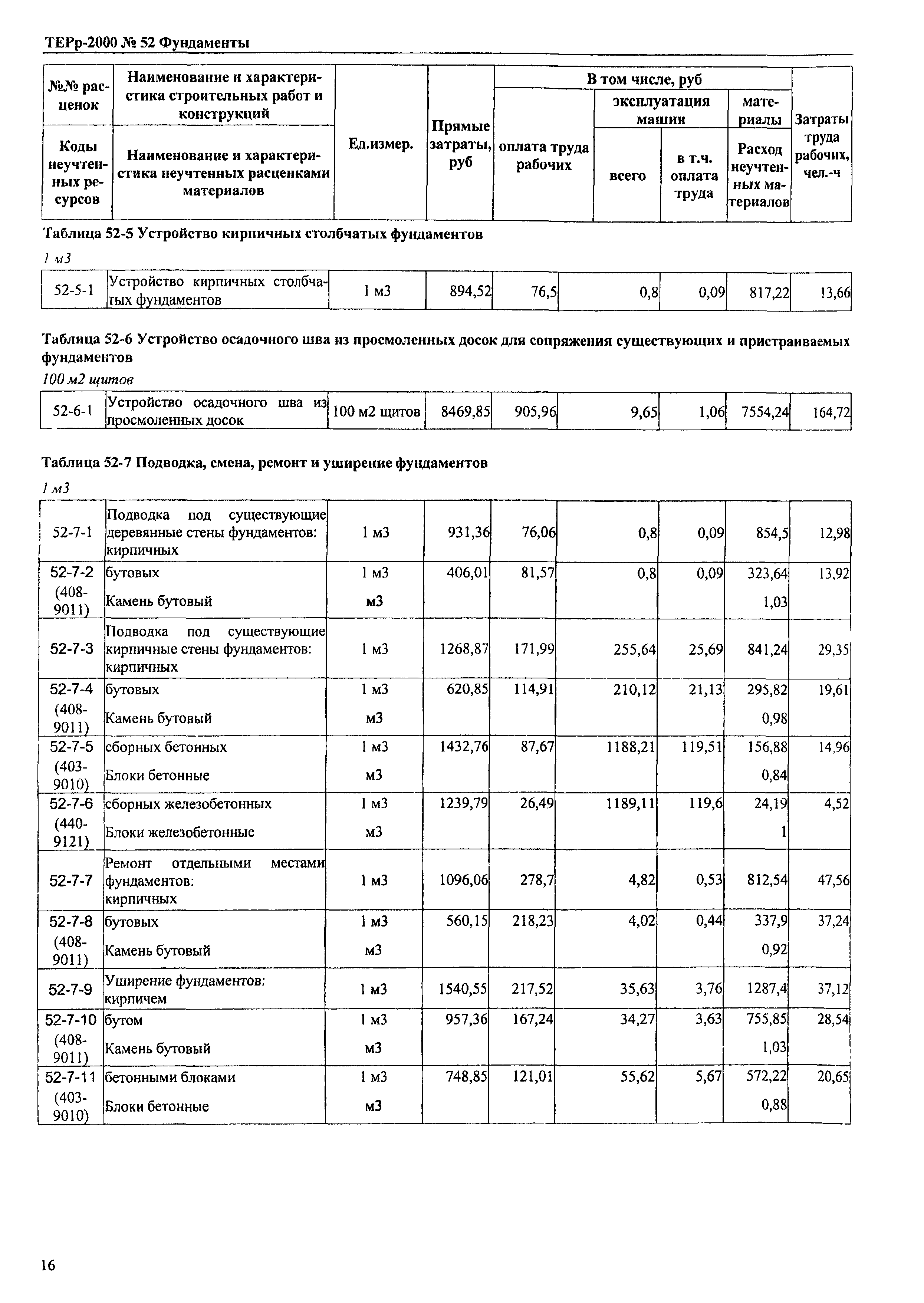 ТЕРр Омской области 2000-52