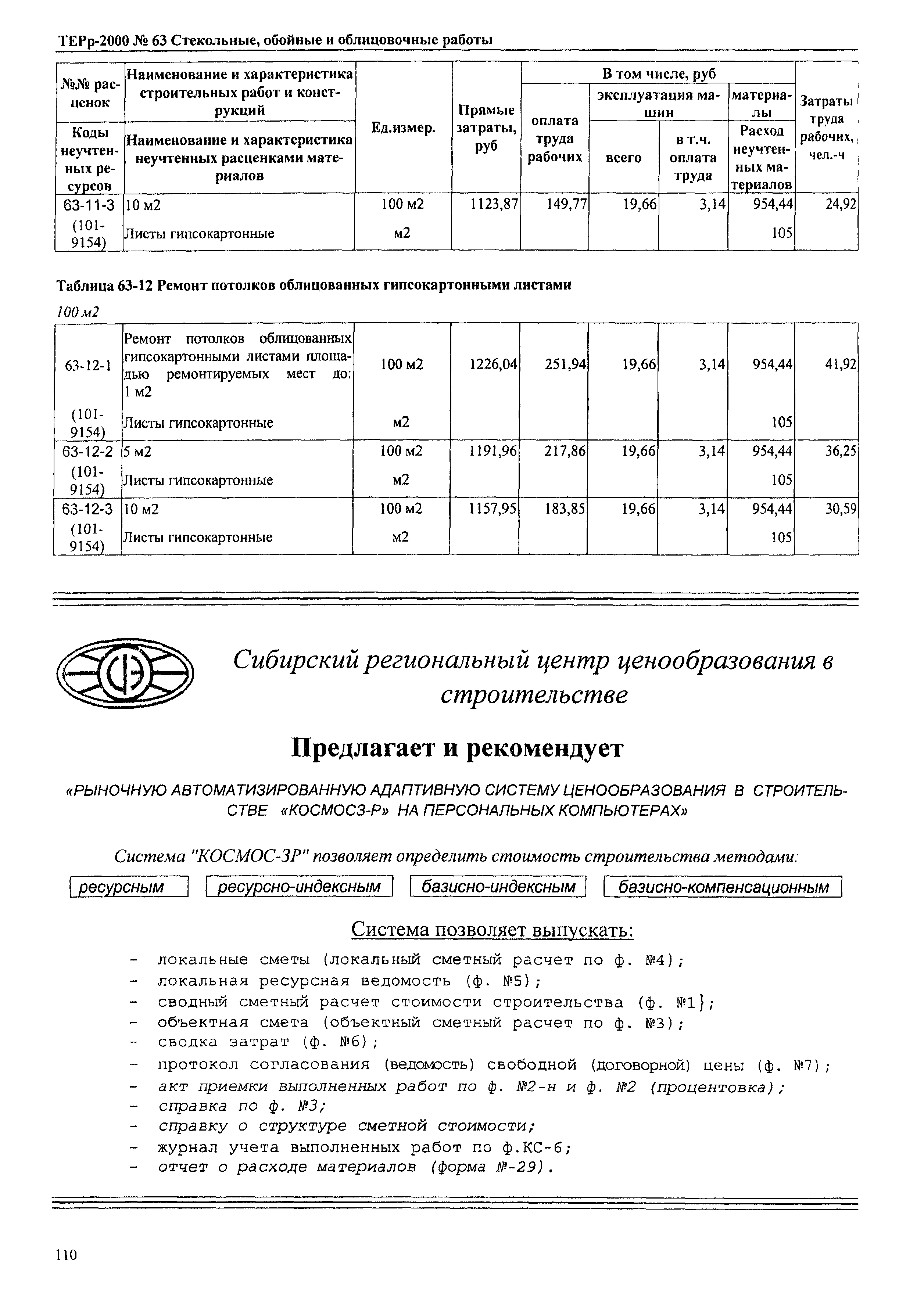 ТЕРр Омской области 2000