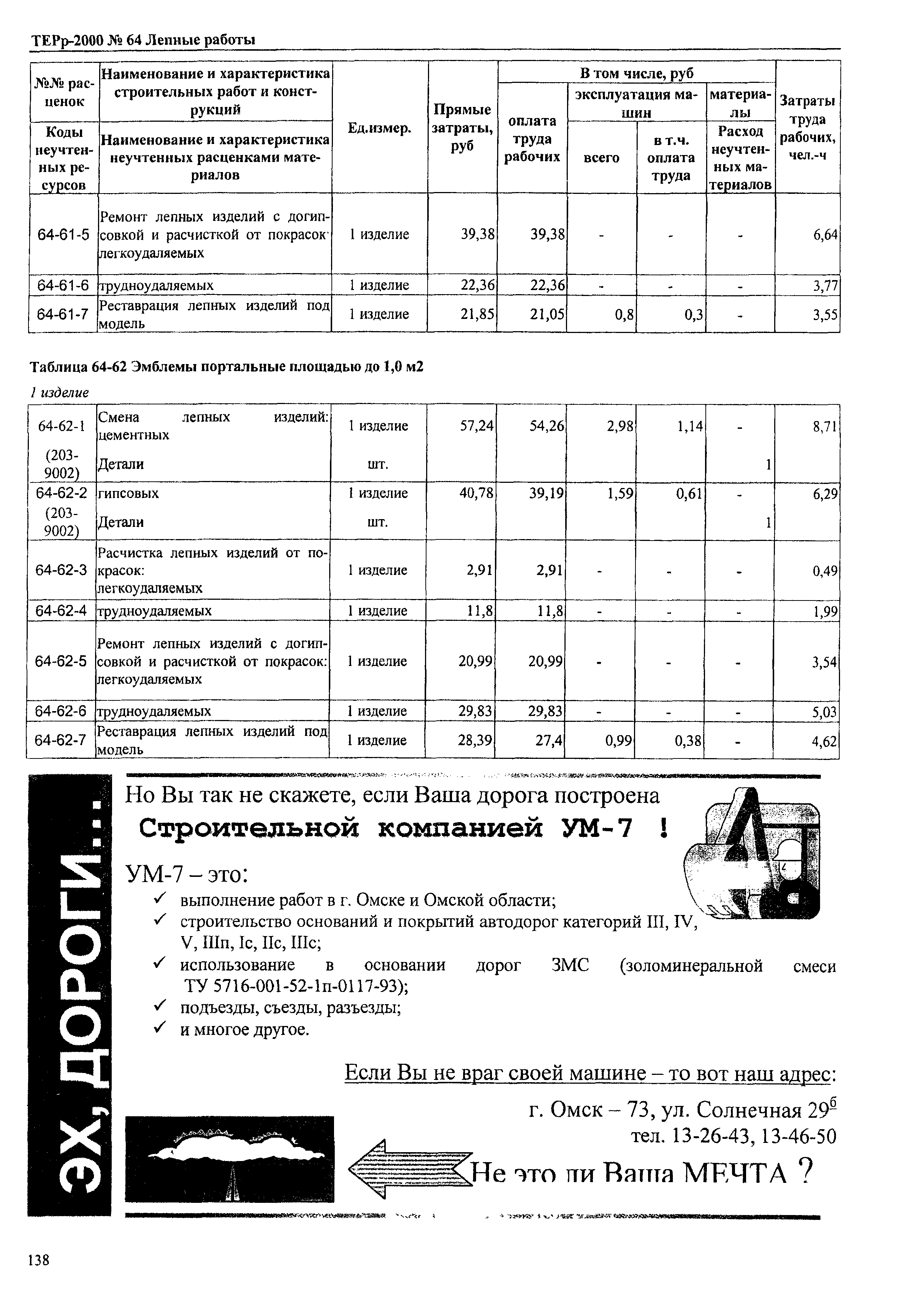 ТЕРр Омской области 2000