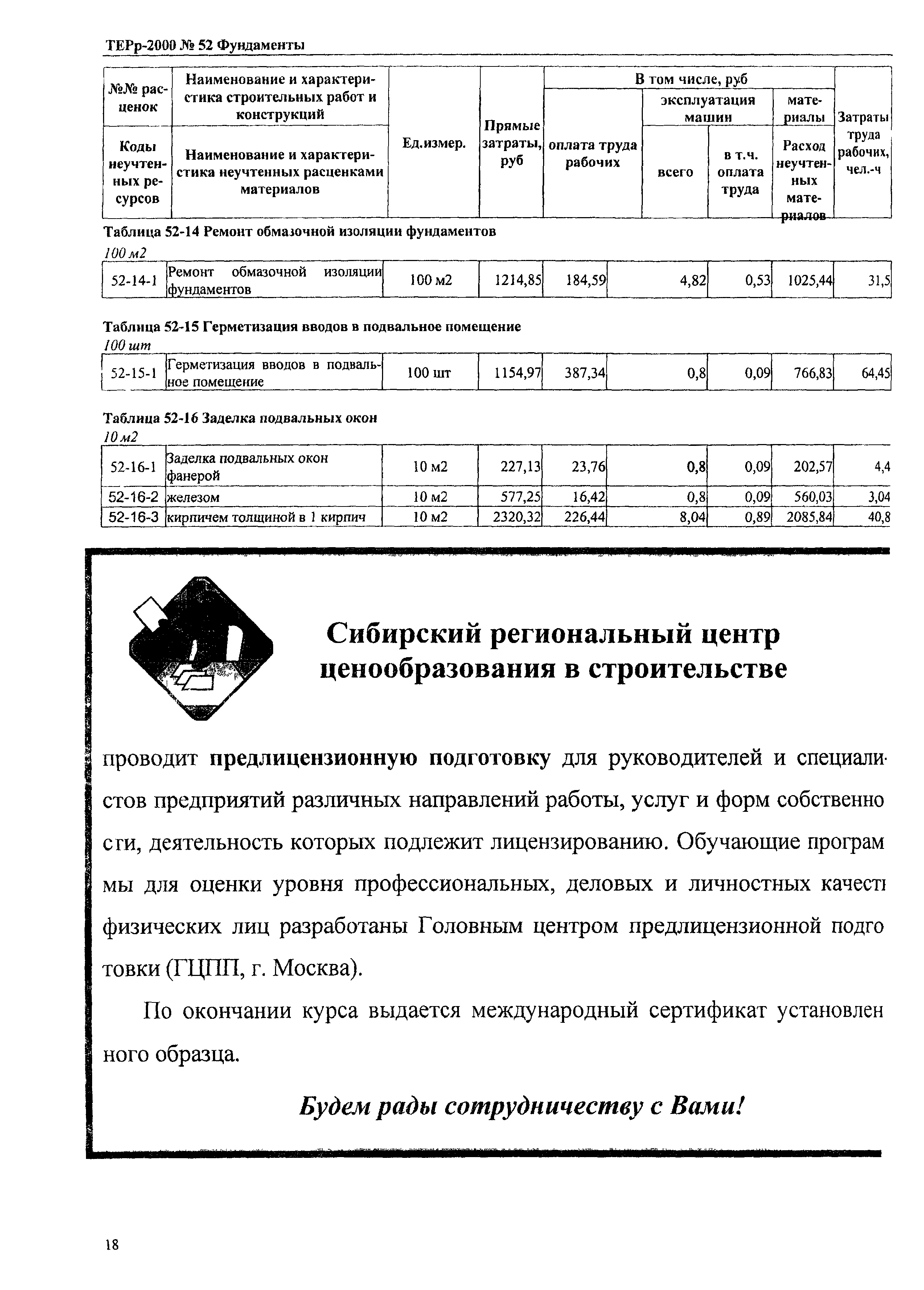 ТЕРр Омской области 2000