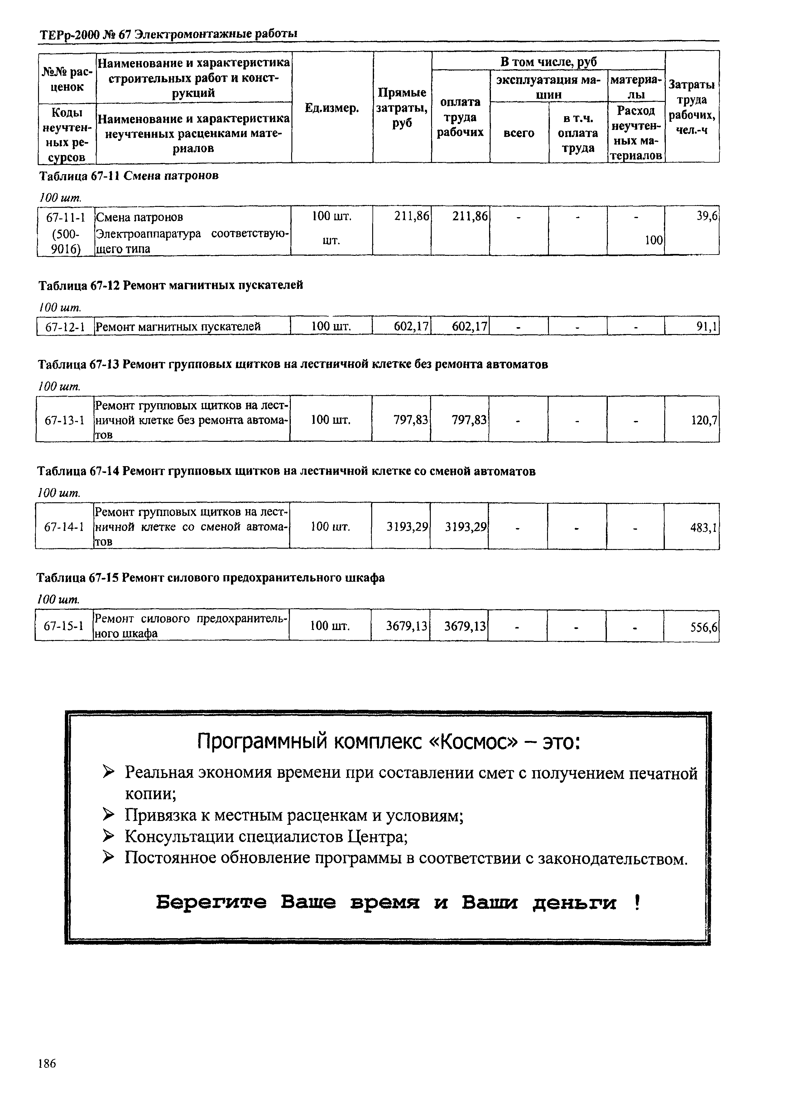 ТЕРр Омской области 2000