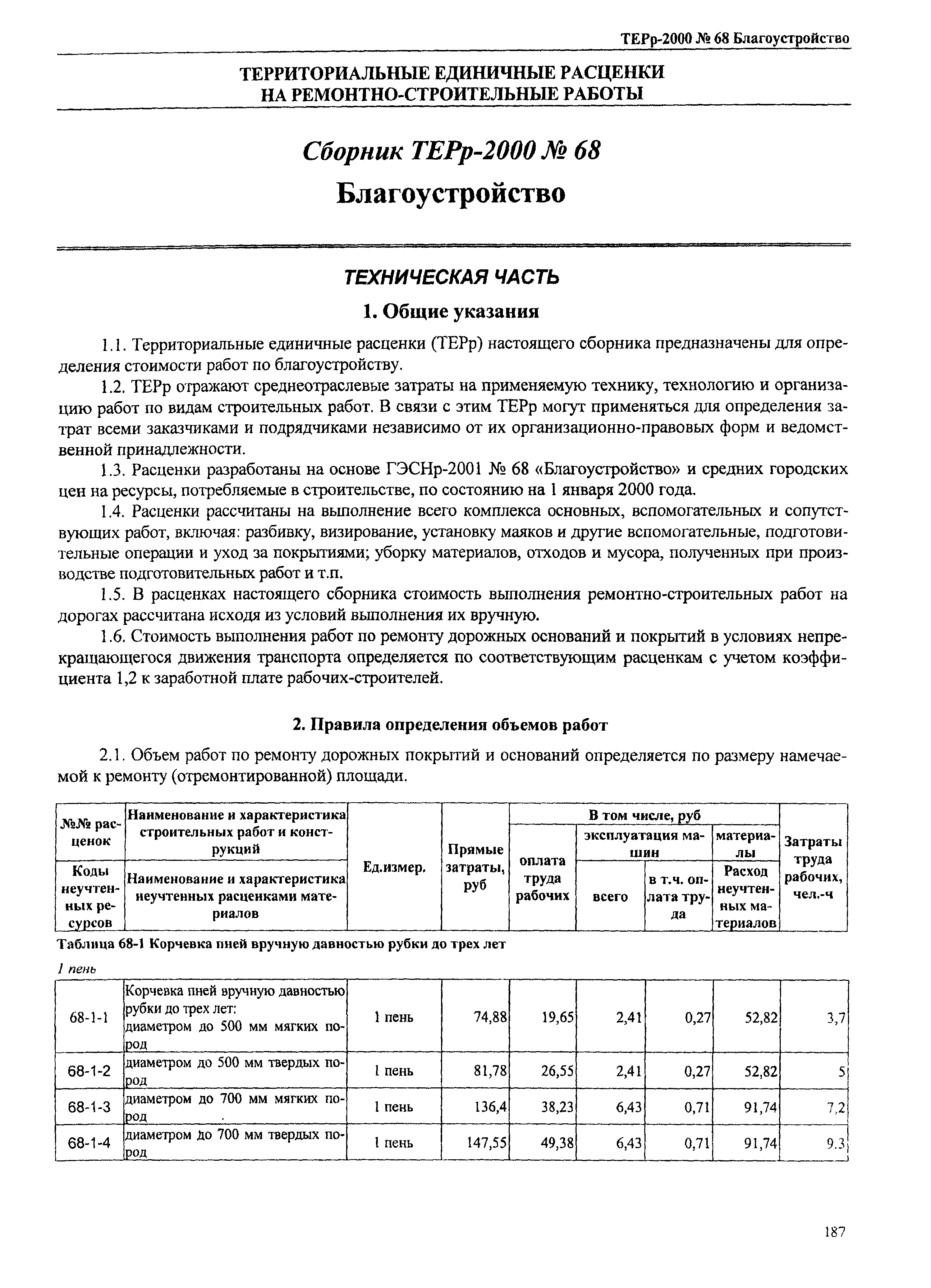 ТЕРр Омской области 2000