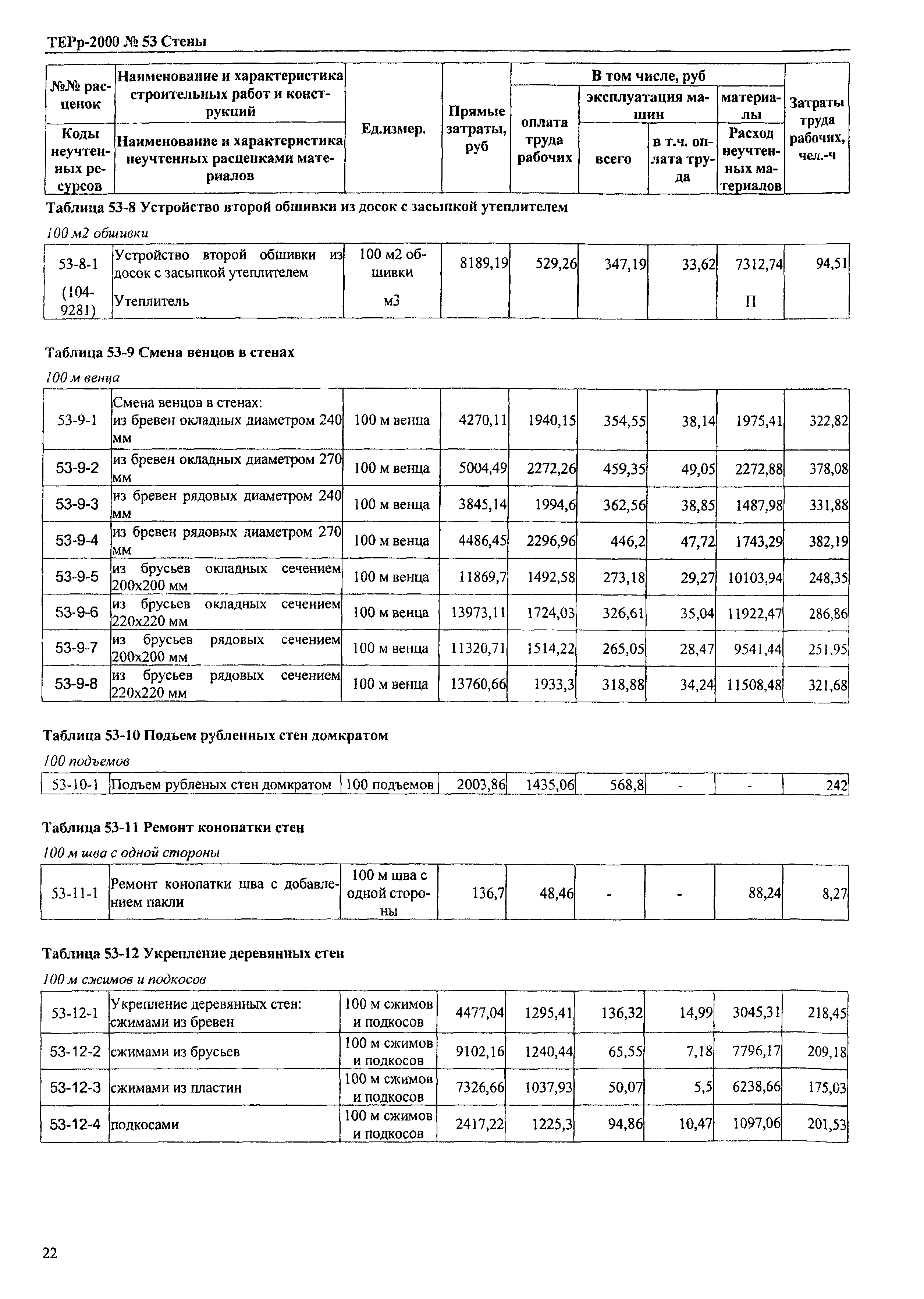 ТЕРр Омской области 2000