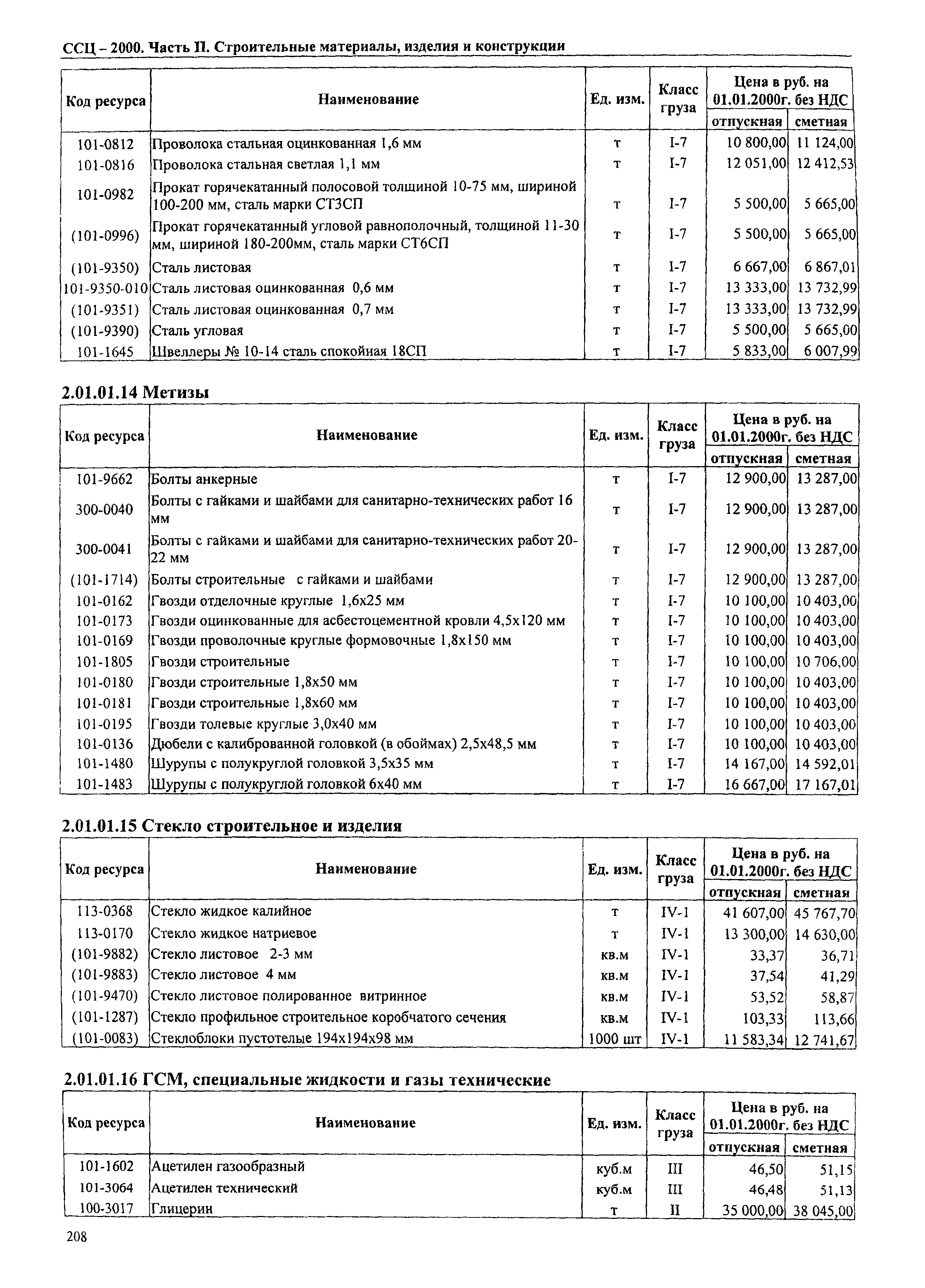 ТЕРр Омской области 2000