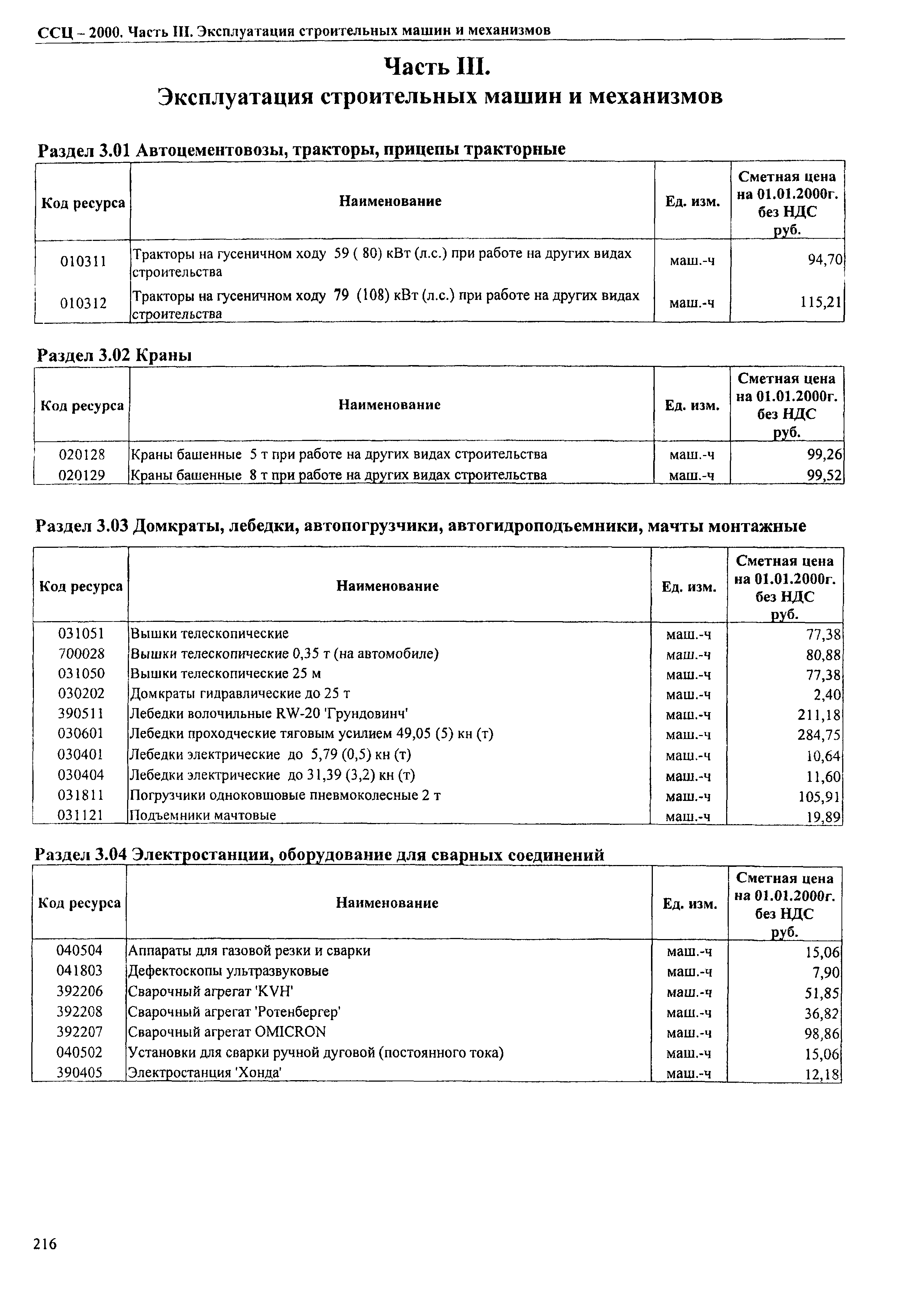 ТЕРр Омской области 2000