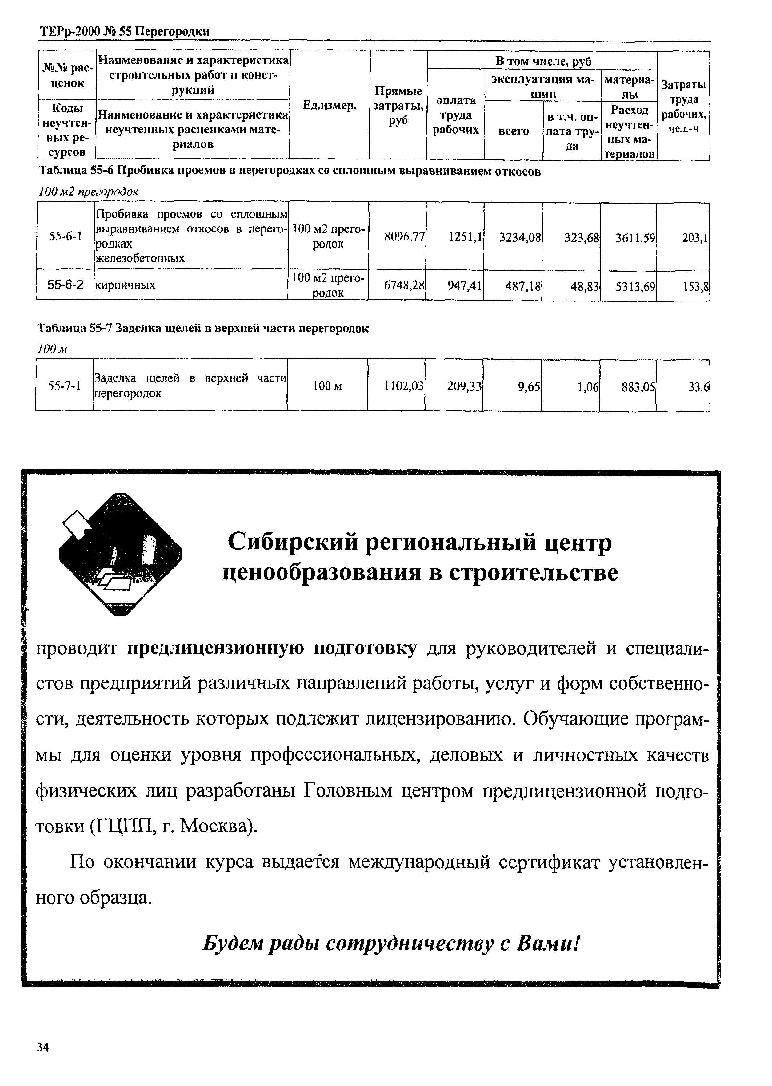 ТЕРр Омской области 2000