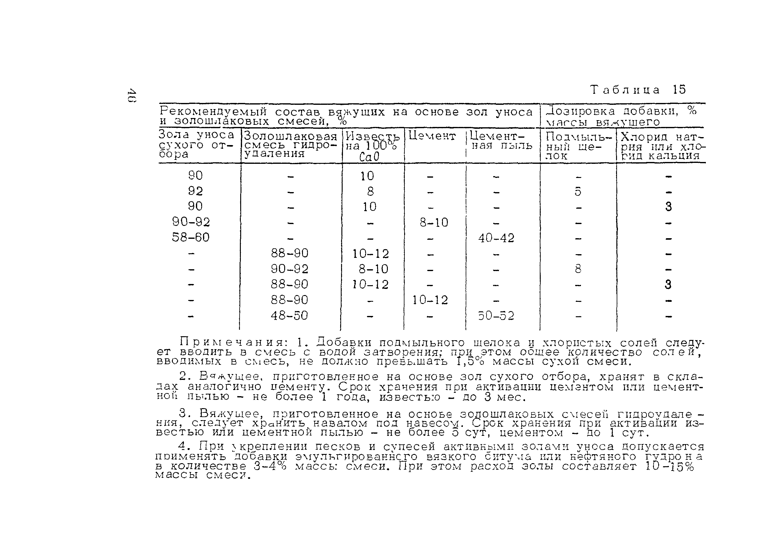 Пособие к СНиП 3.06.03-85