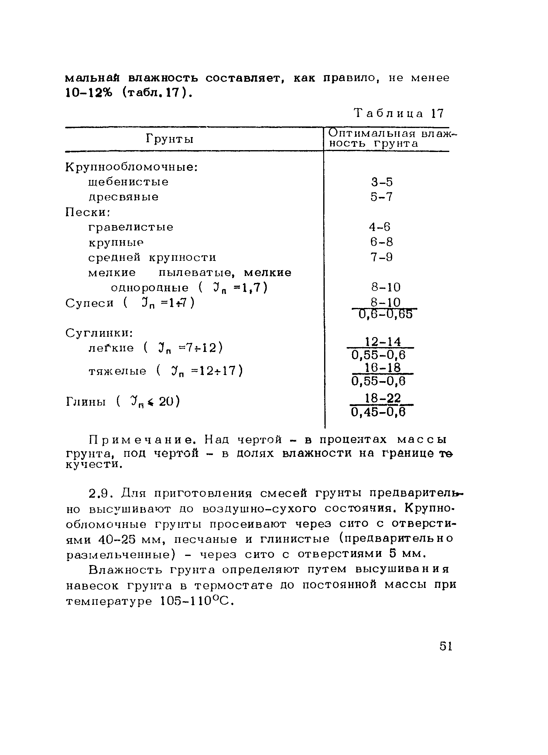 Пособие к СНиП 3.06.03-85