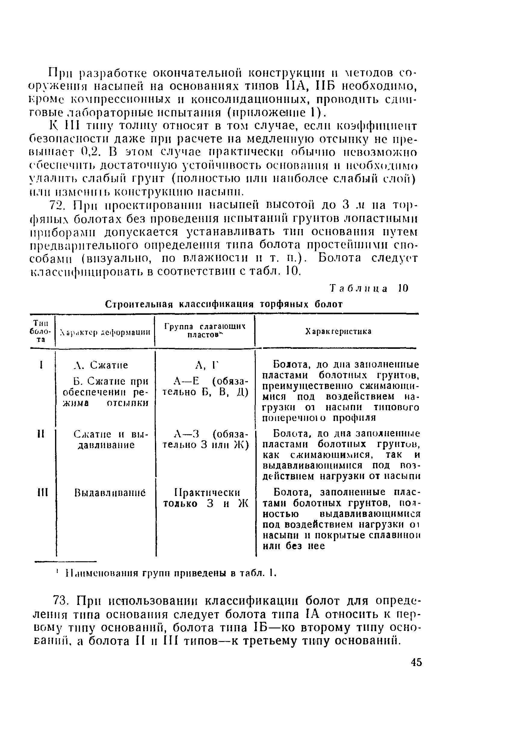 Методические указания 