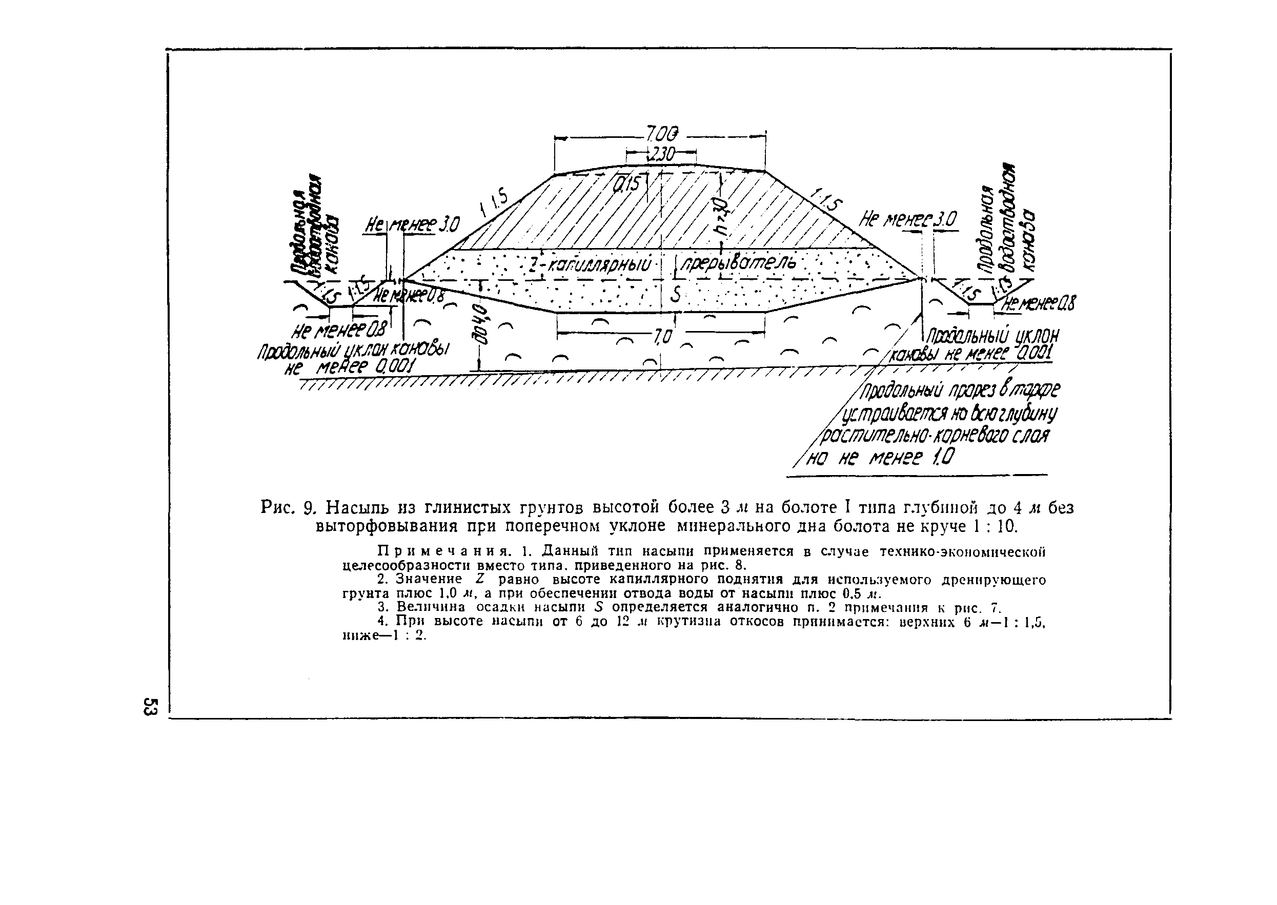 Методические указания 