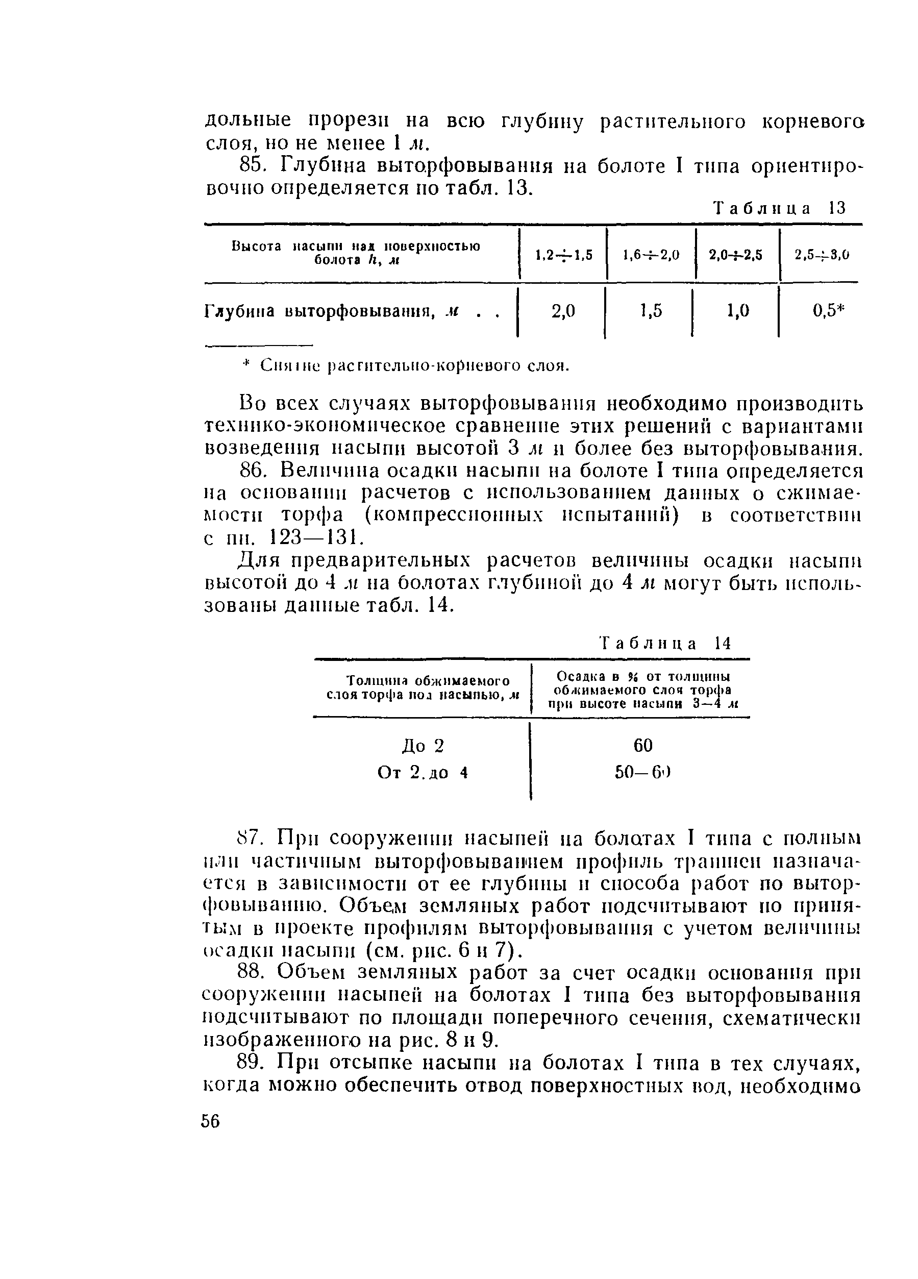 Методические указания 