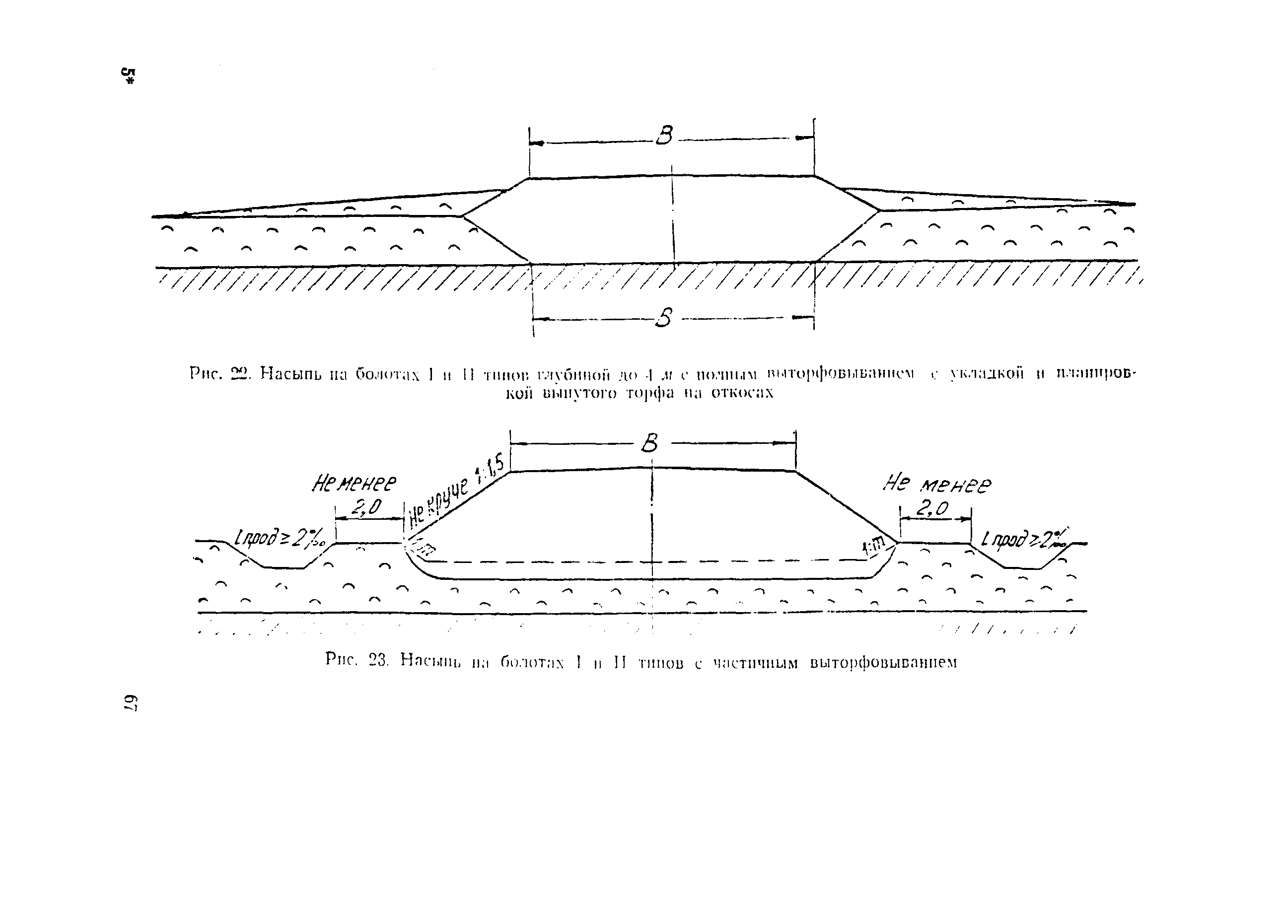 Методические указания 