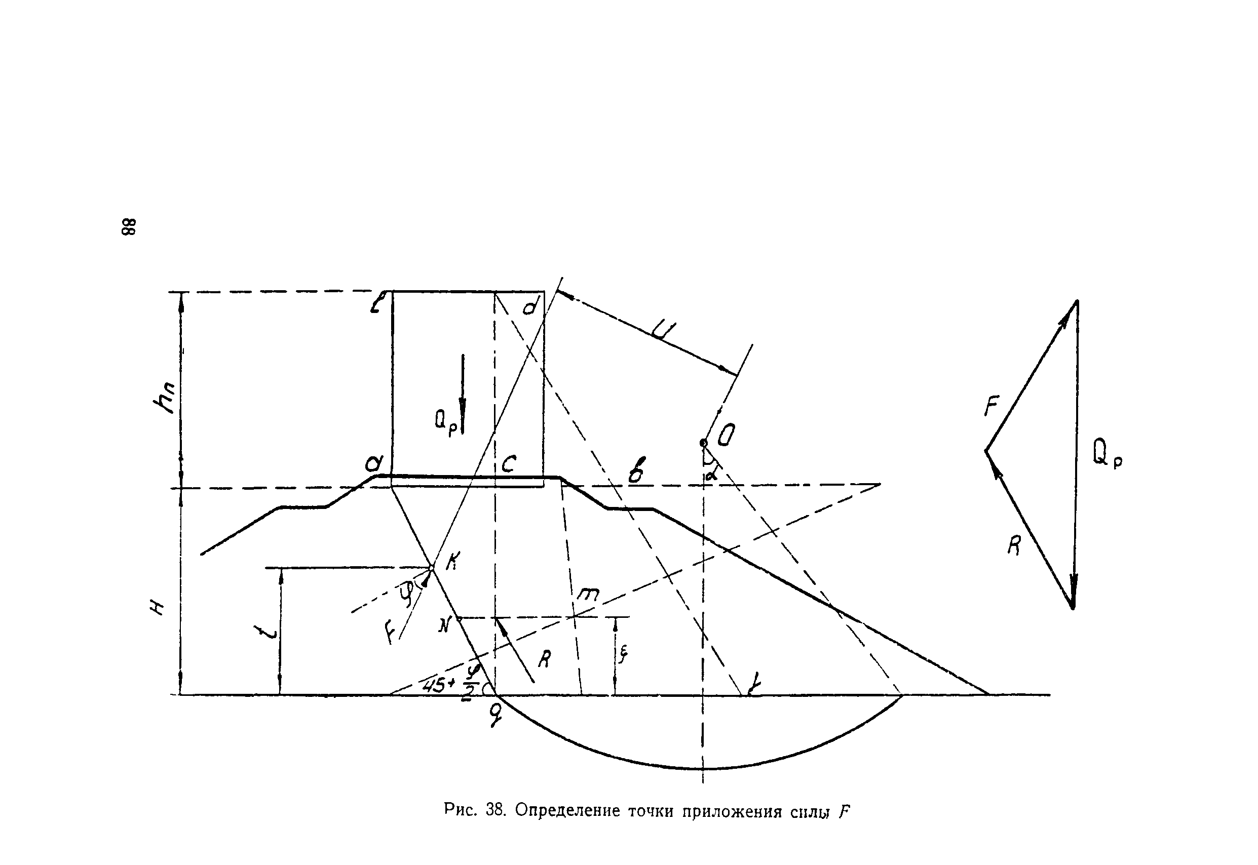 Методические указания 