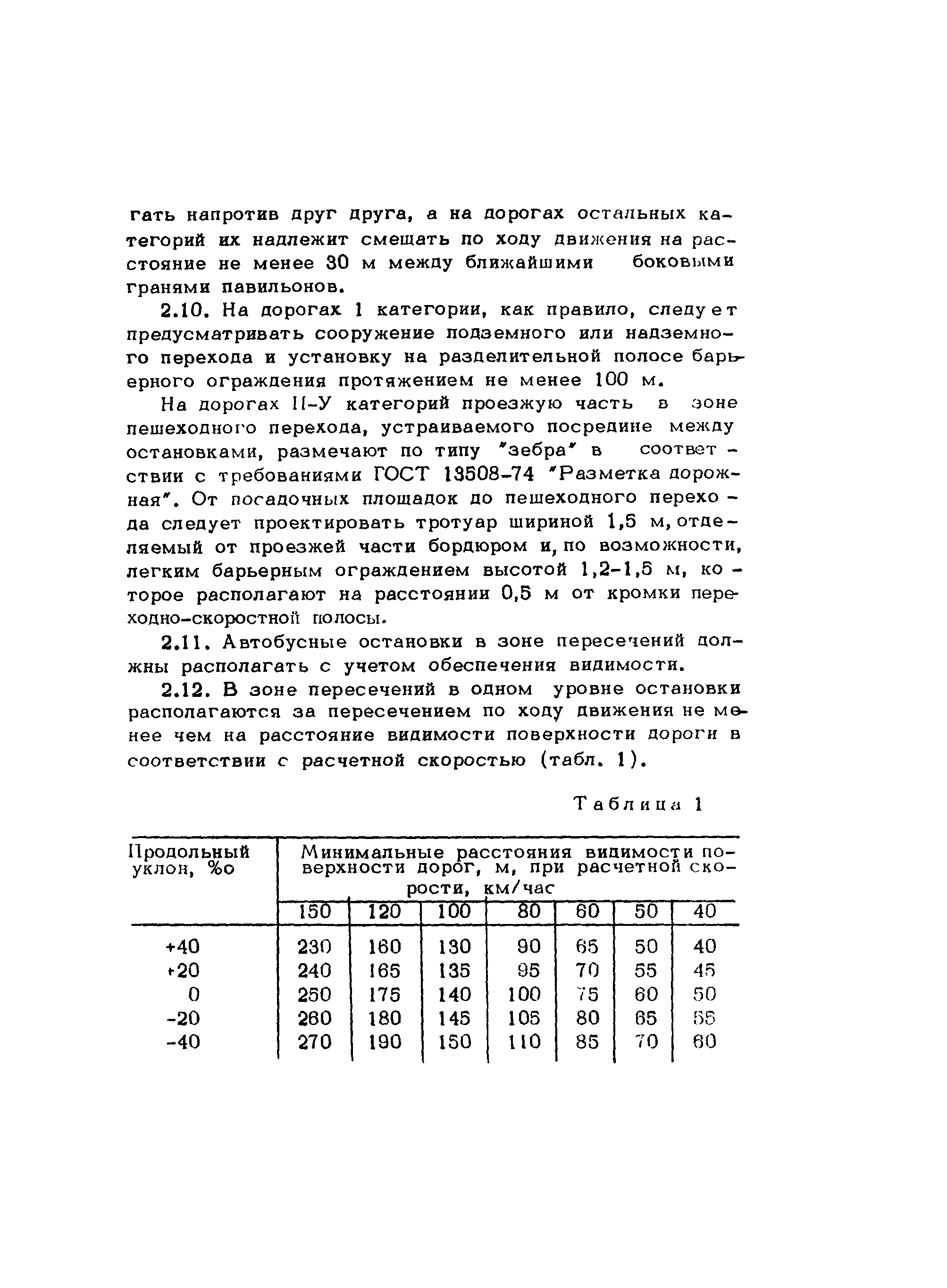 Методические рекомендации 