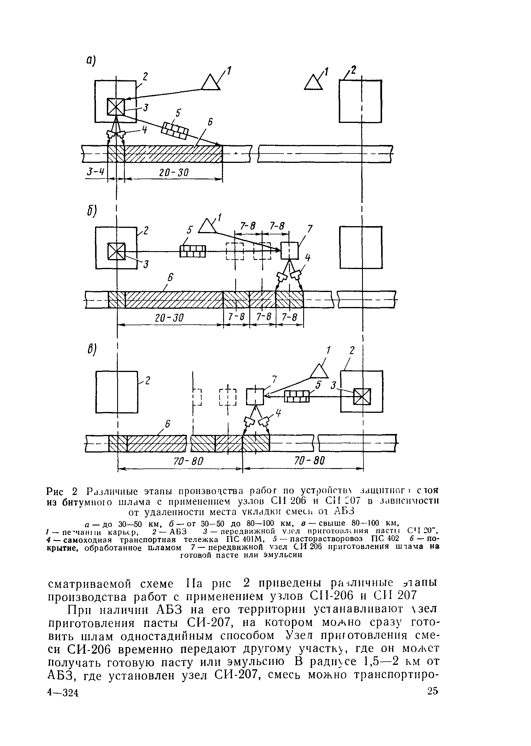 ВСН 27-76