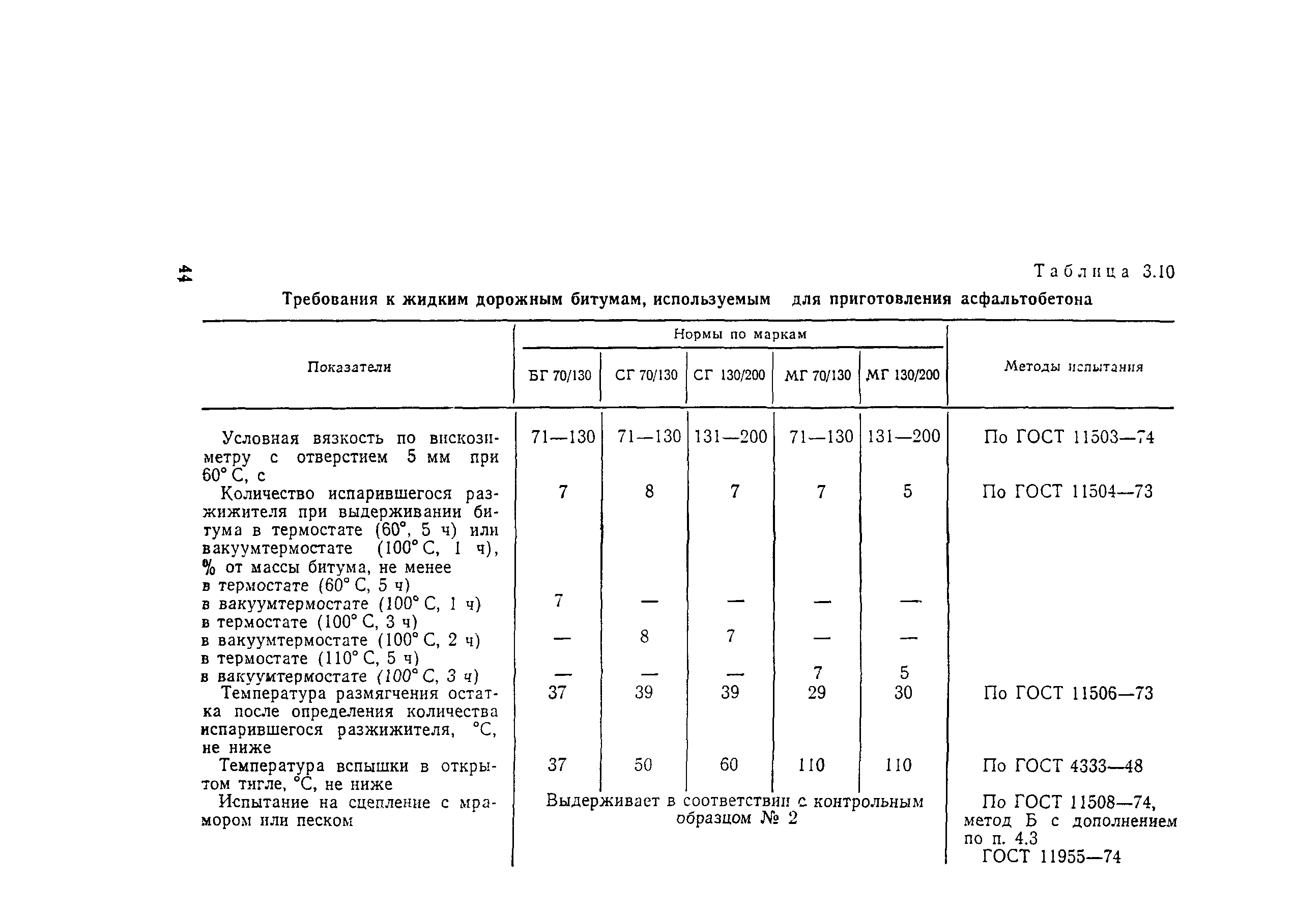 Руководство 