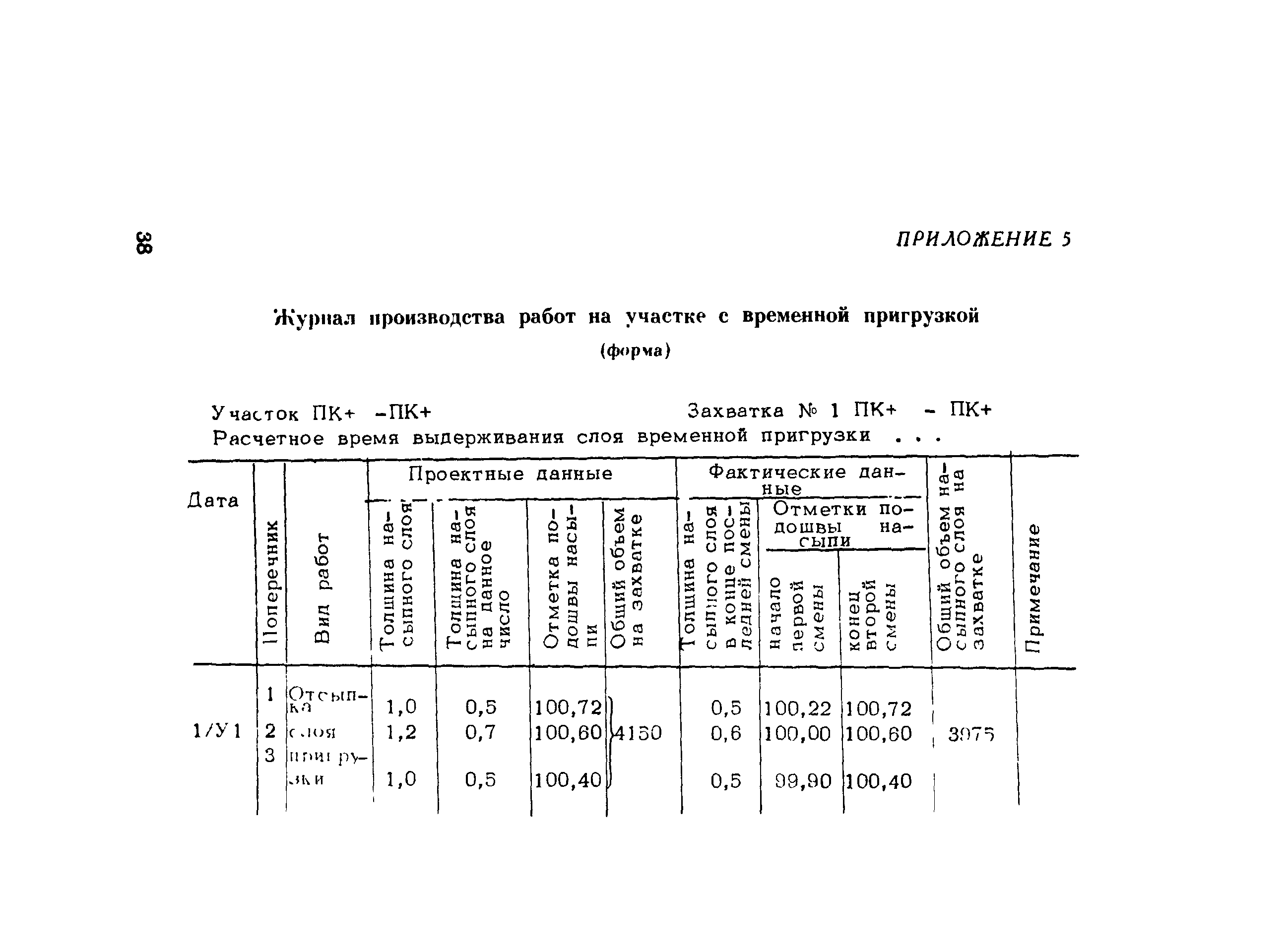 Методические рекомендации 