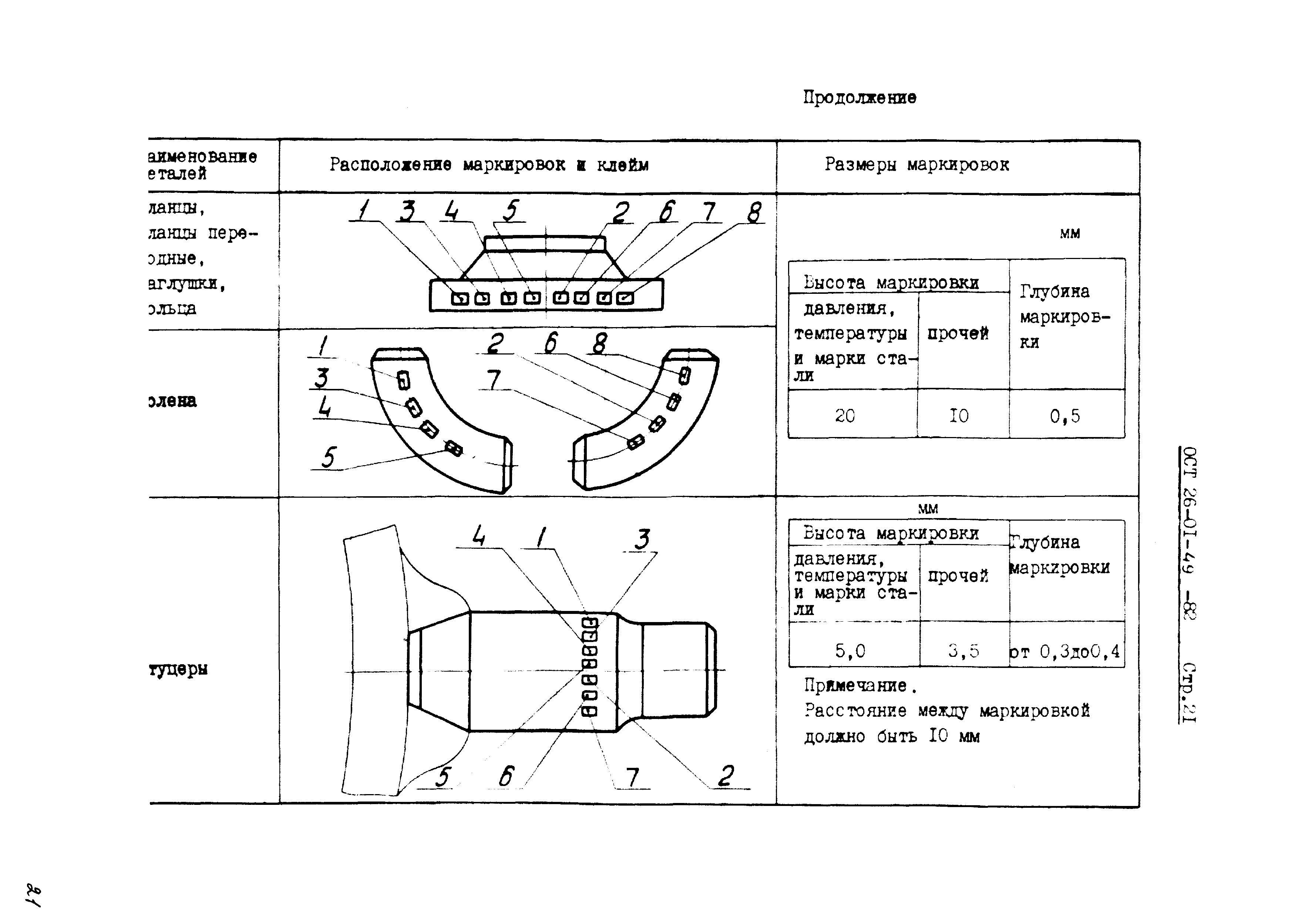 ОСТ 26-01-49-82