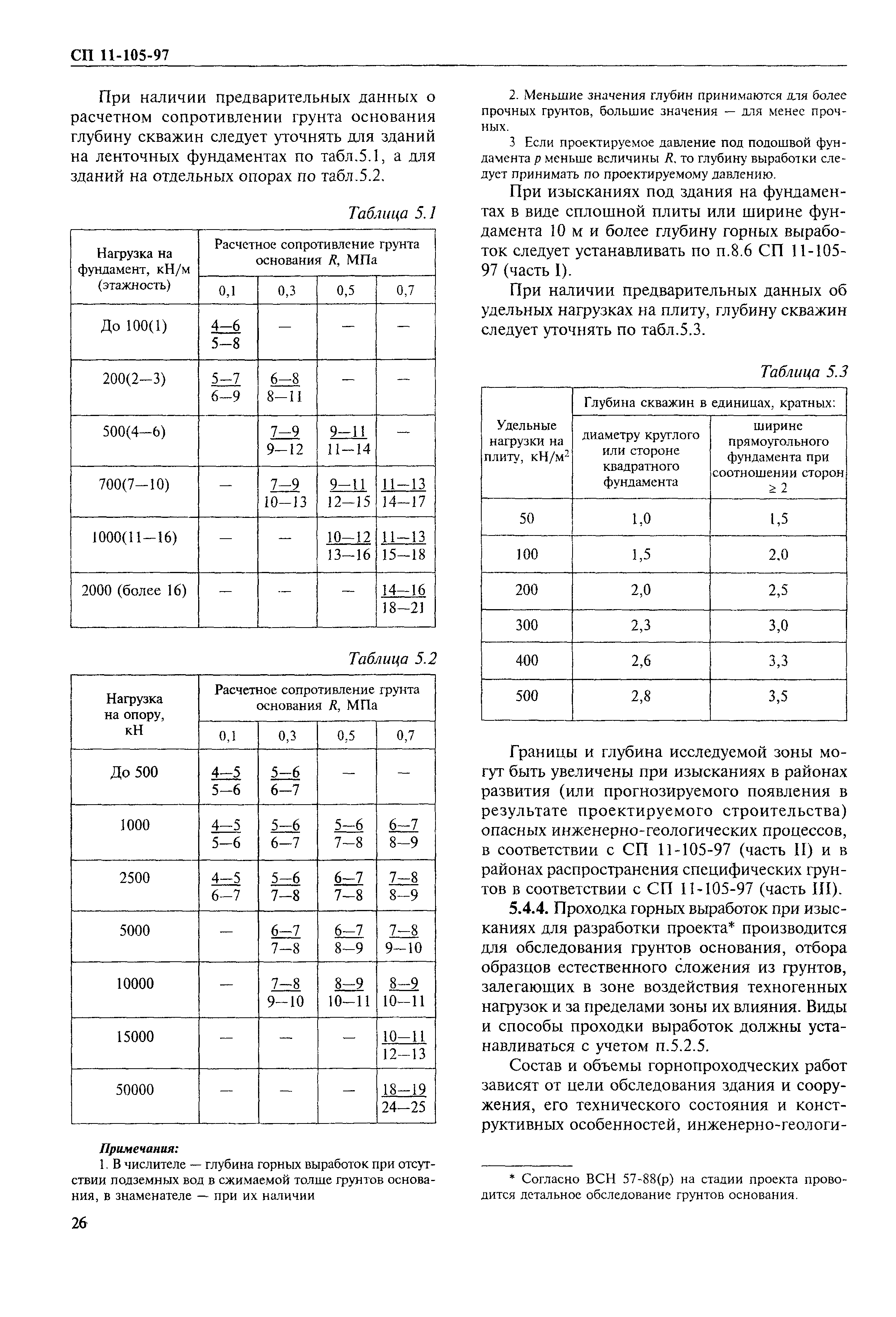 СП 11-105-97