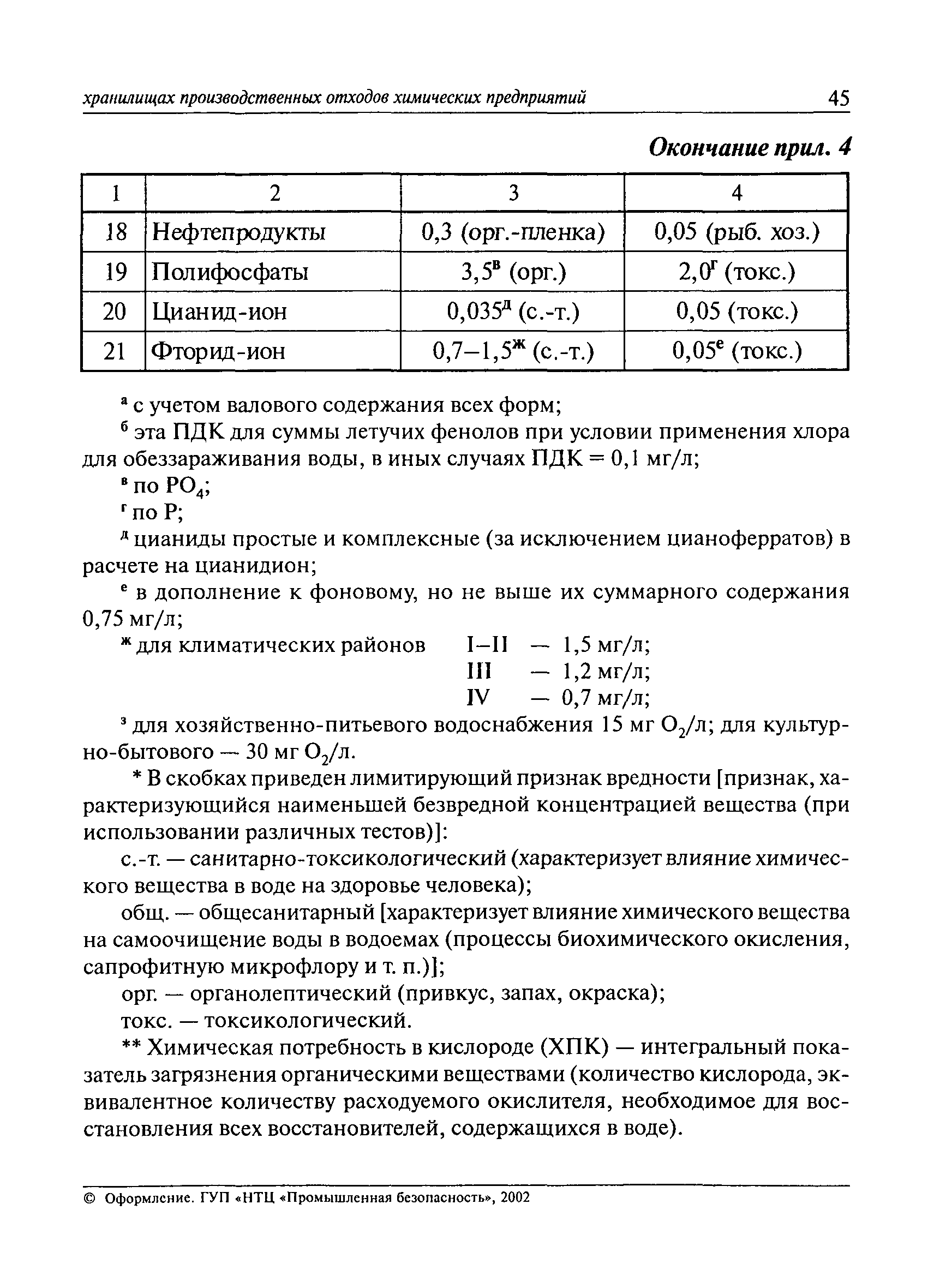 РД 09-391-00