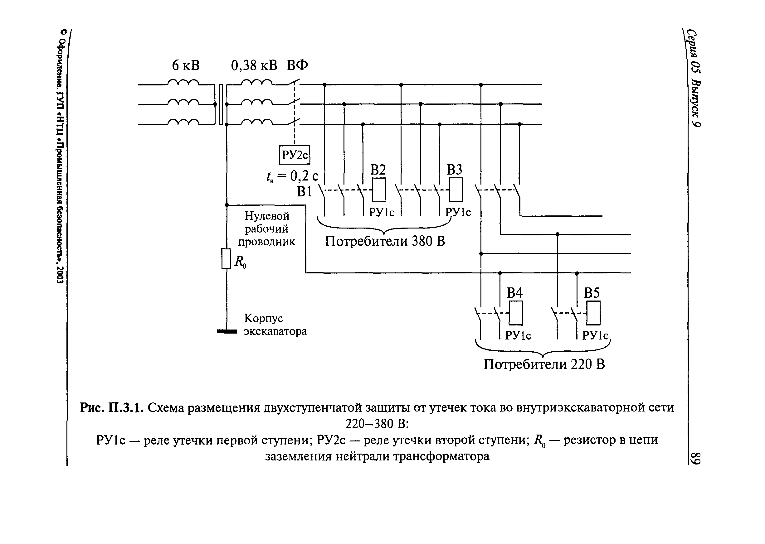 РД 05-334-99