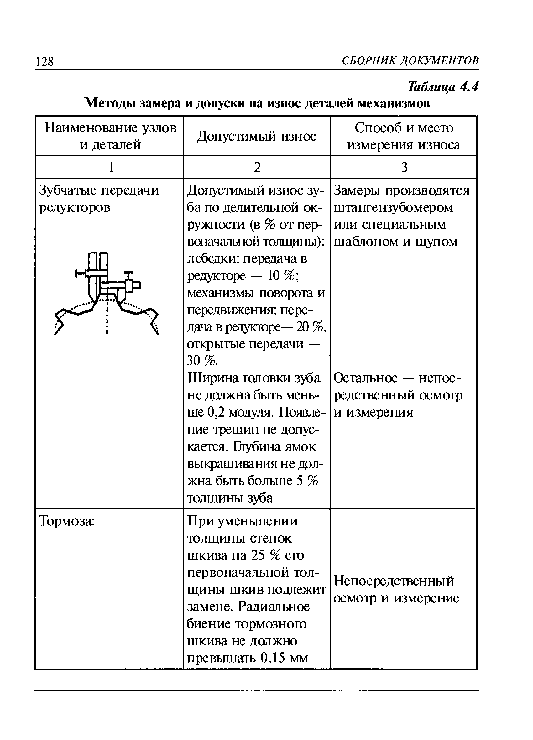 РД 08-195-98