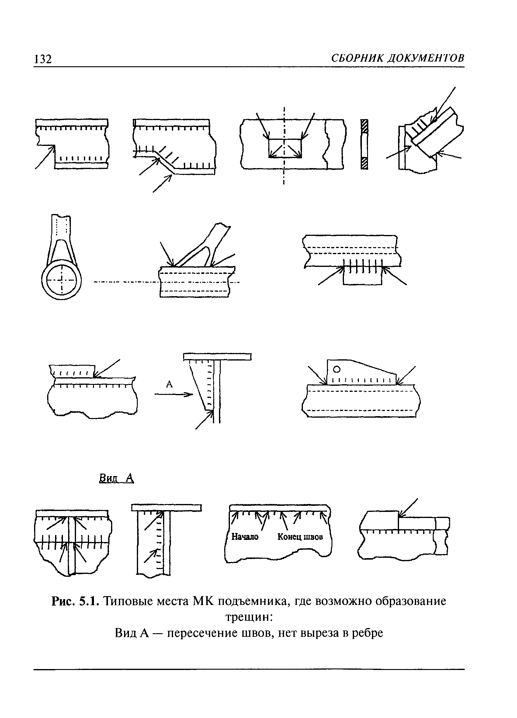 РД 08-195-98