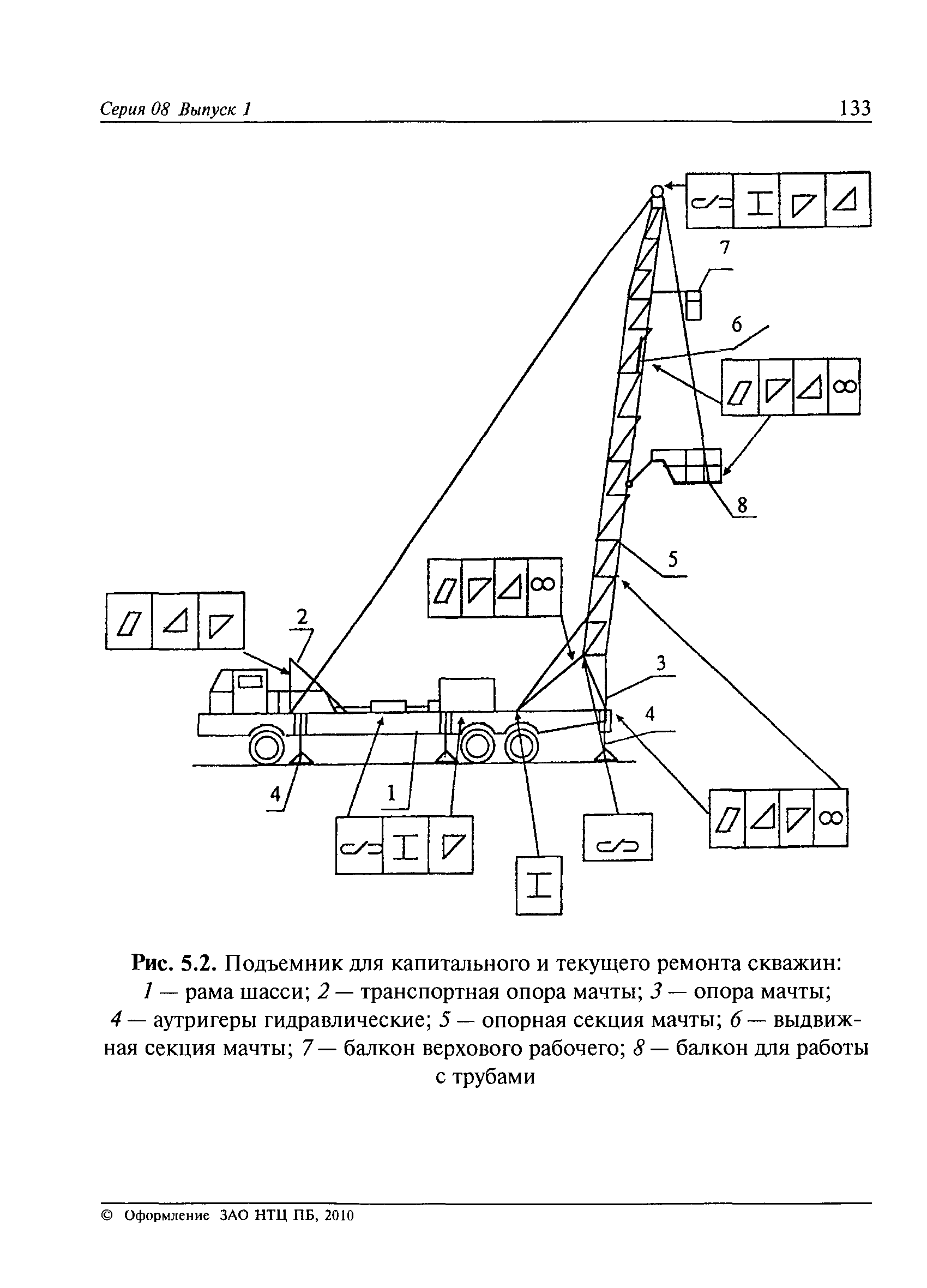 РД 08-195-98