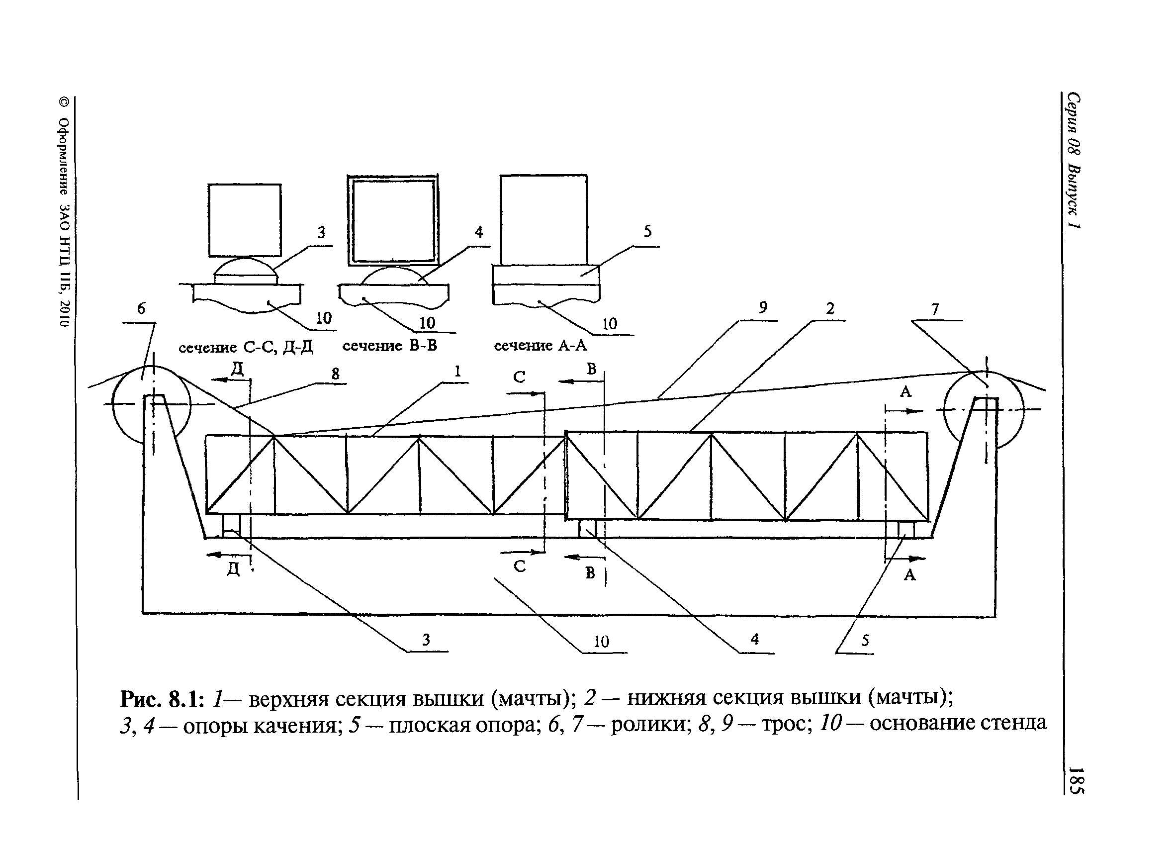 РД 08-195-98