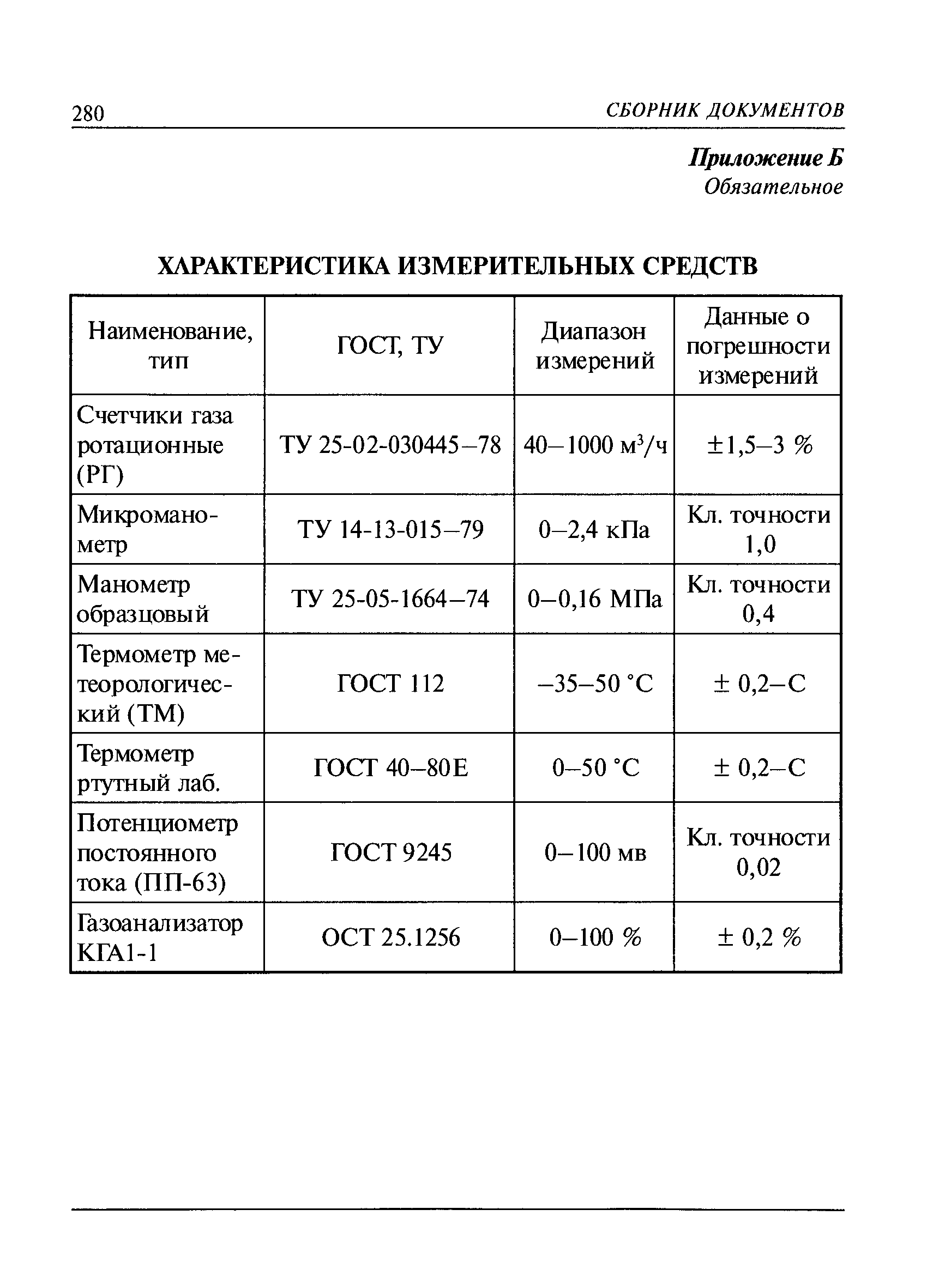 РД 153-39-019-97